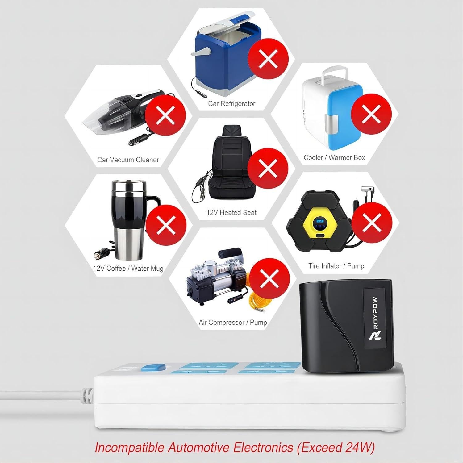 Adaptador AC a DC RoyPow C24 12V 2A 24W Compacto