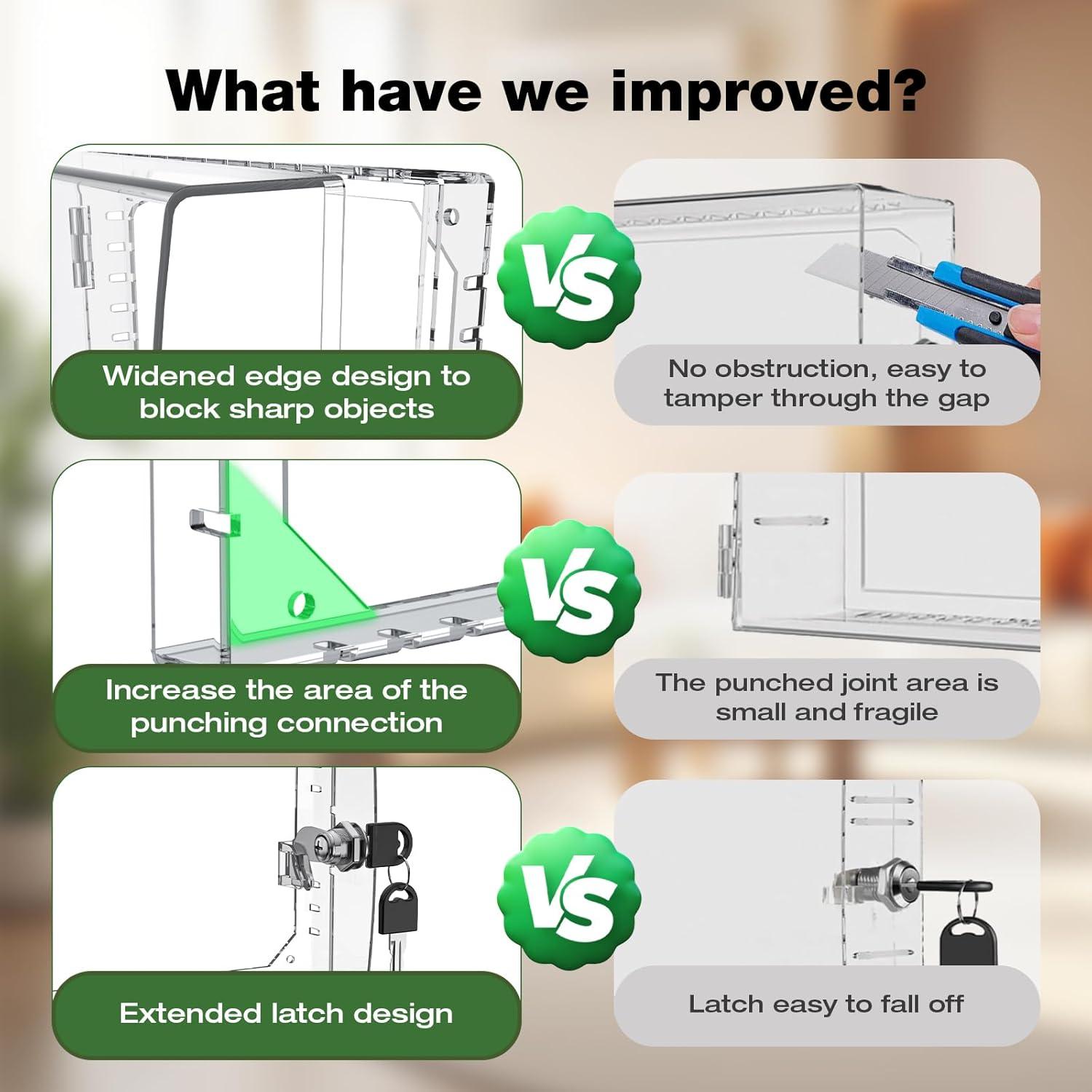 Caja de Bloqueo para Termostato AUURIO 18.5x14.5cm con Llave