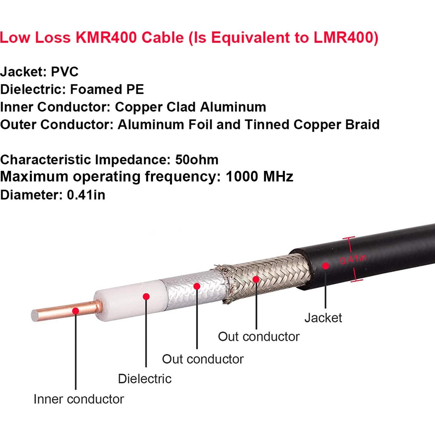 Cable Coaxial UHF XRDS-RF KMR 400 60 cm PL-259 para Radioaficionados