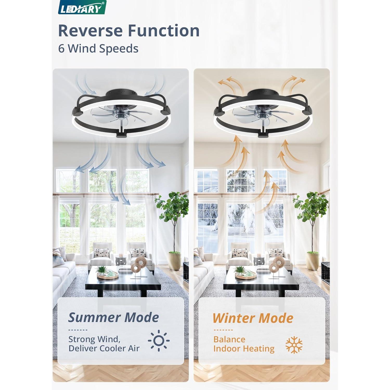 Ventilador de Techo LEDIARY 50.8 cm con Luz y Control Remoto