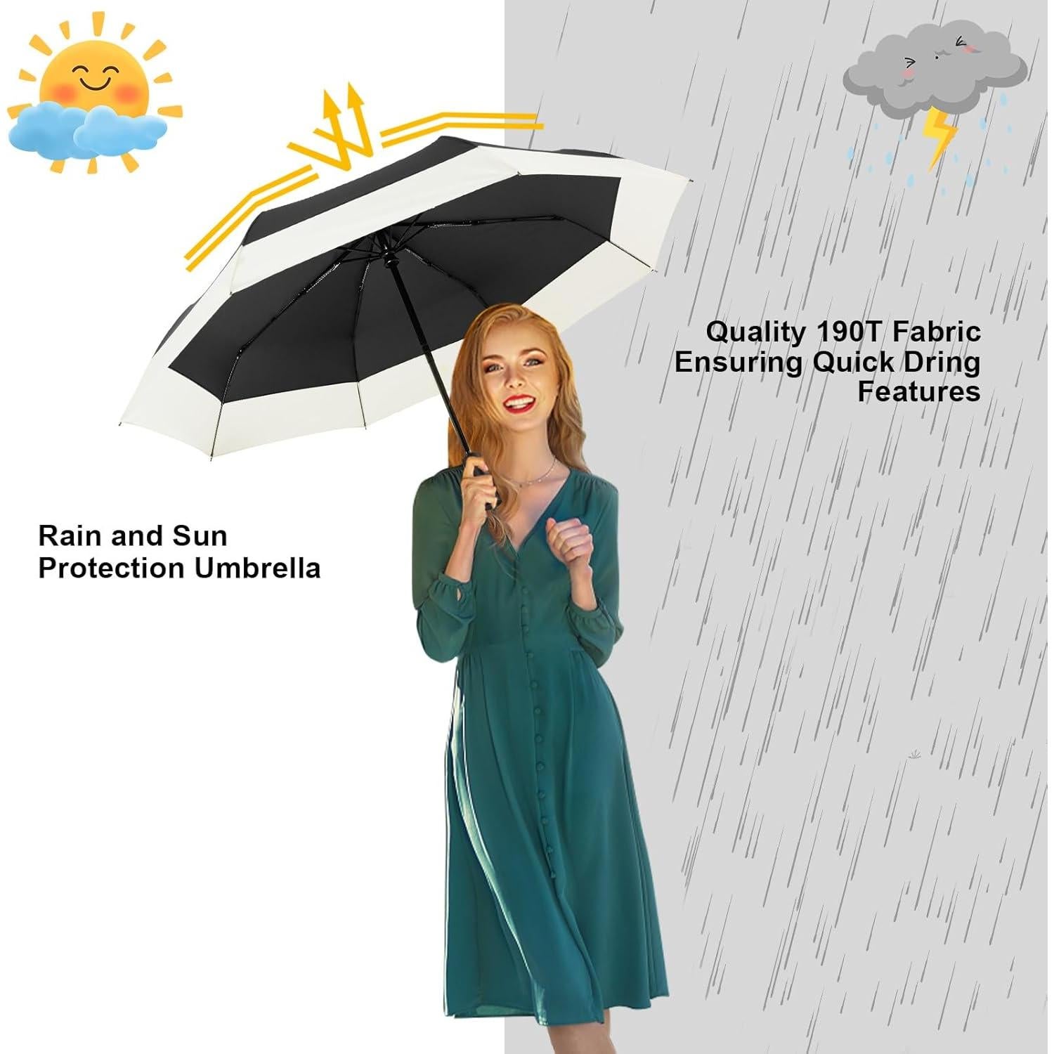 Paraguas Compacto Automático LEAGERA 102.9 cm Plegable para Mujeres