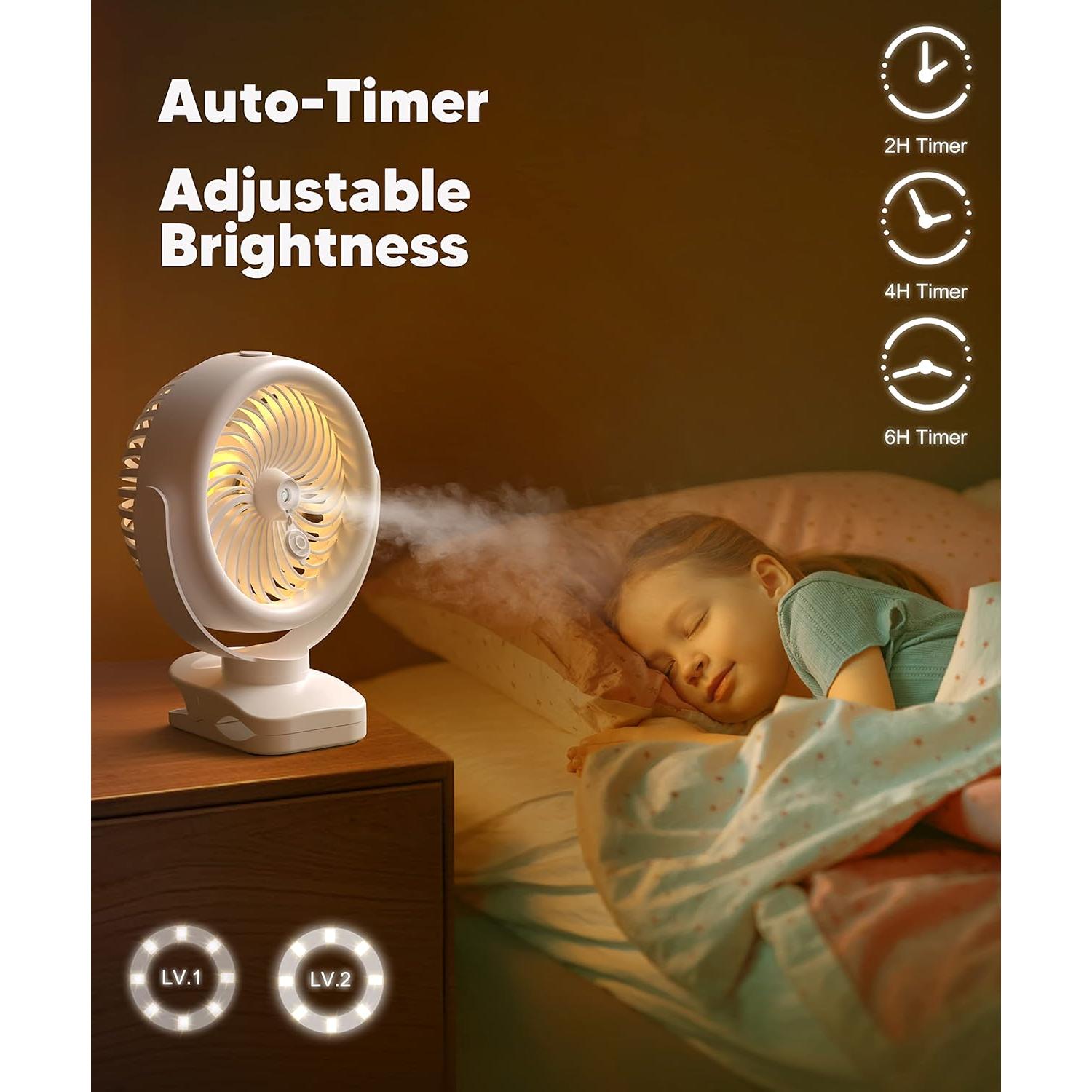 Ventilador Portátil de Nebulización TYZU G28 4000mAh 4 Velocidades