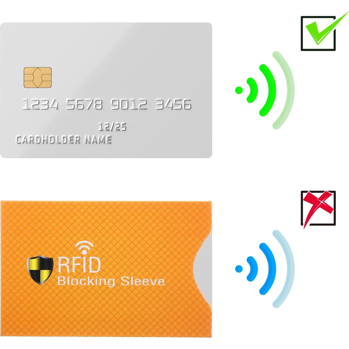12 Fundas Bloqueadoras RFID AOZUO para Tarjetas de Crédito