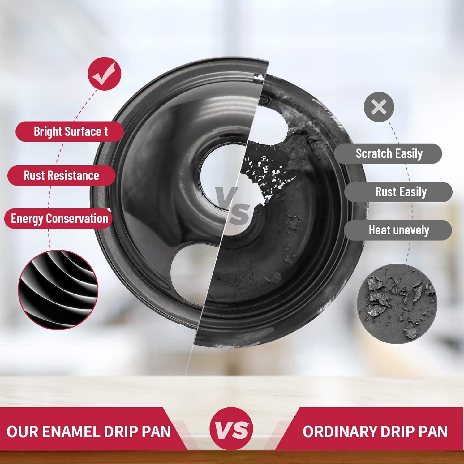 Bandeja de Goteo Eléctrica COZZIVITA para Frigidaire - 4 Piezas