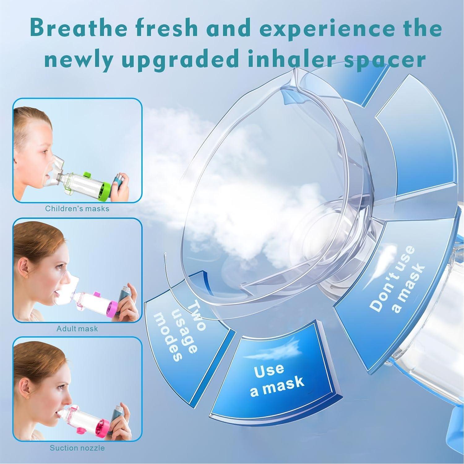Espaciador de Inhalador de Silicona Suave Nessi OTC Azul