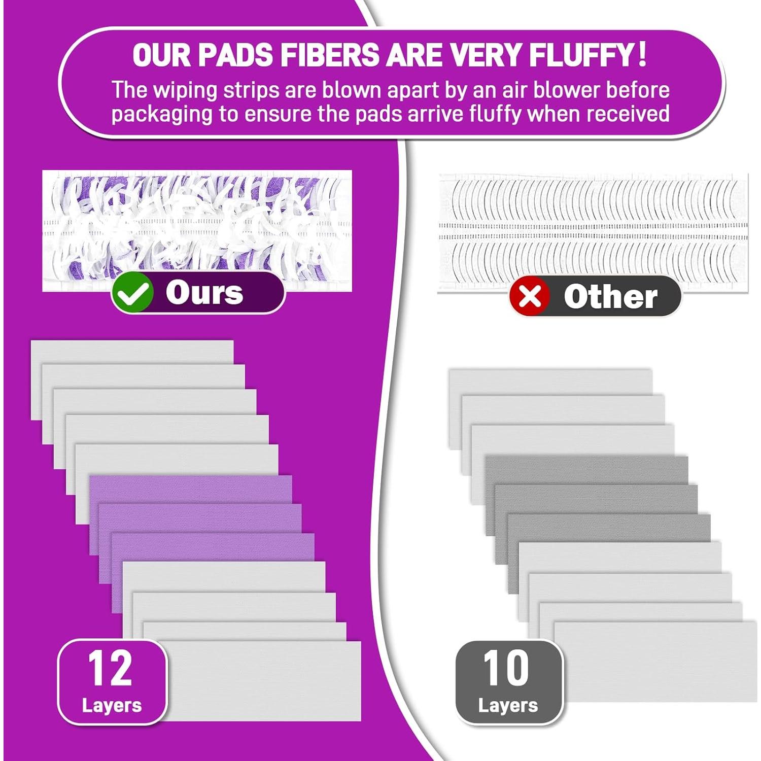20 Almohadillas de Microfibra para Swiffer Power Mop 38.4x14.7cm