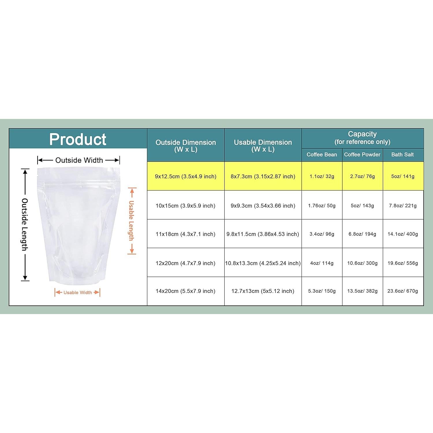 Bolsas Transparentes Reutilizables PABCK 100 Unidades 9x12.5cm