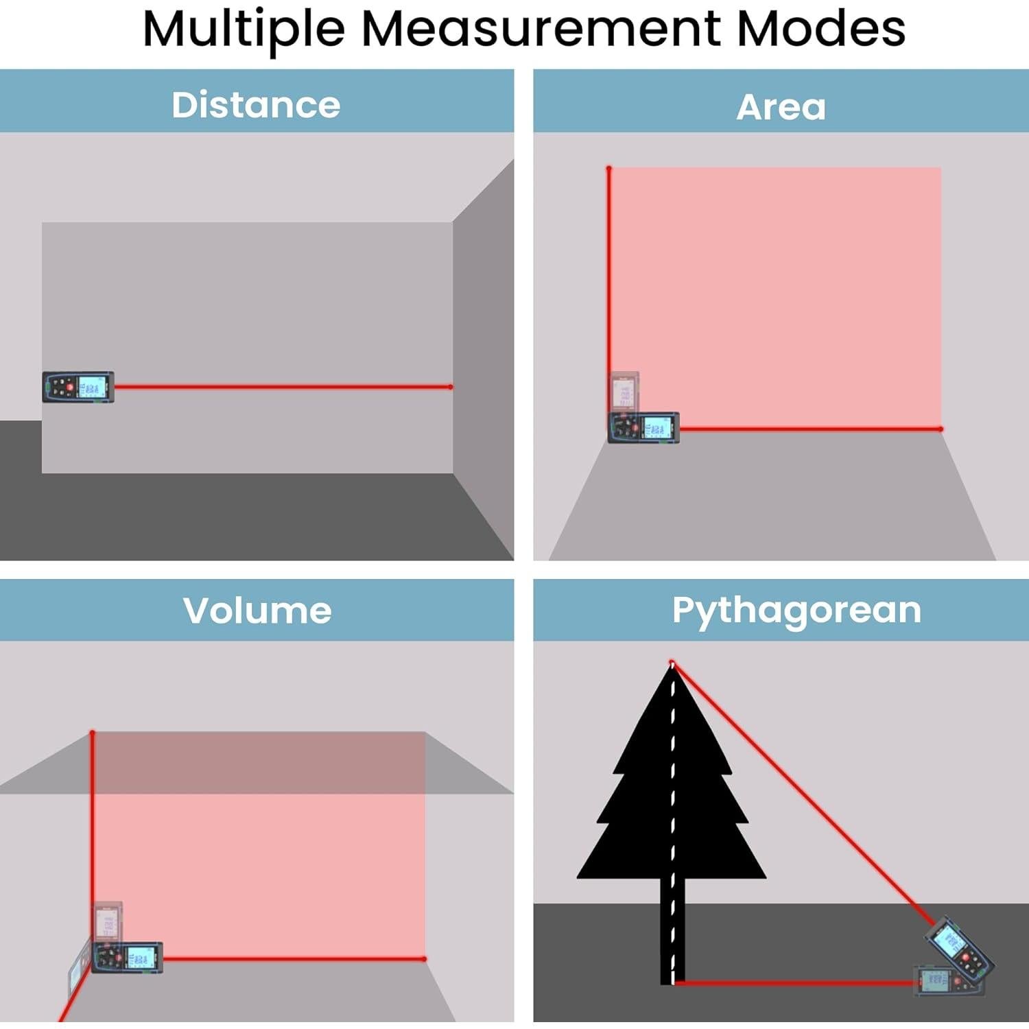 Medidor Láser Bauihr 50m con Pantalla Retroiluminada y Niveles