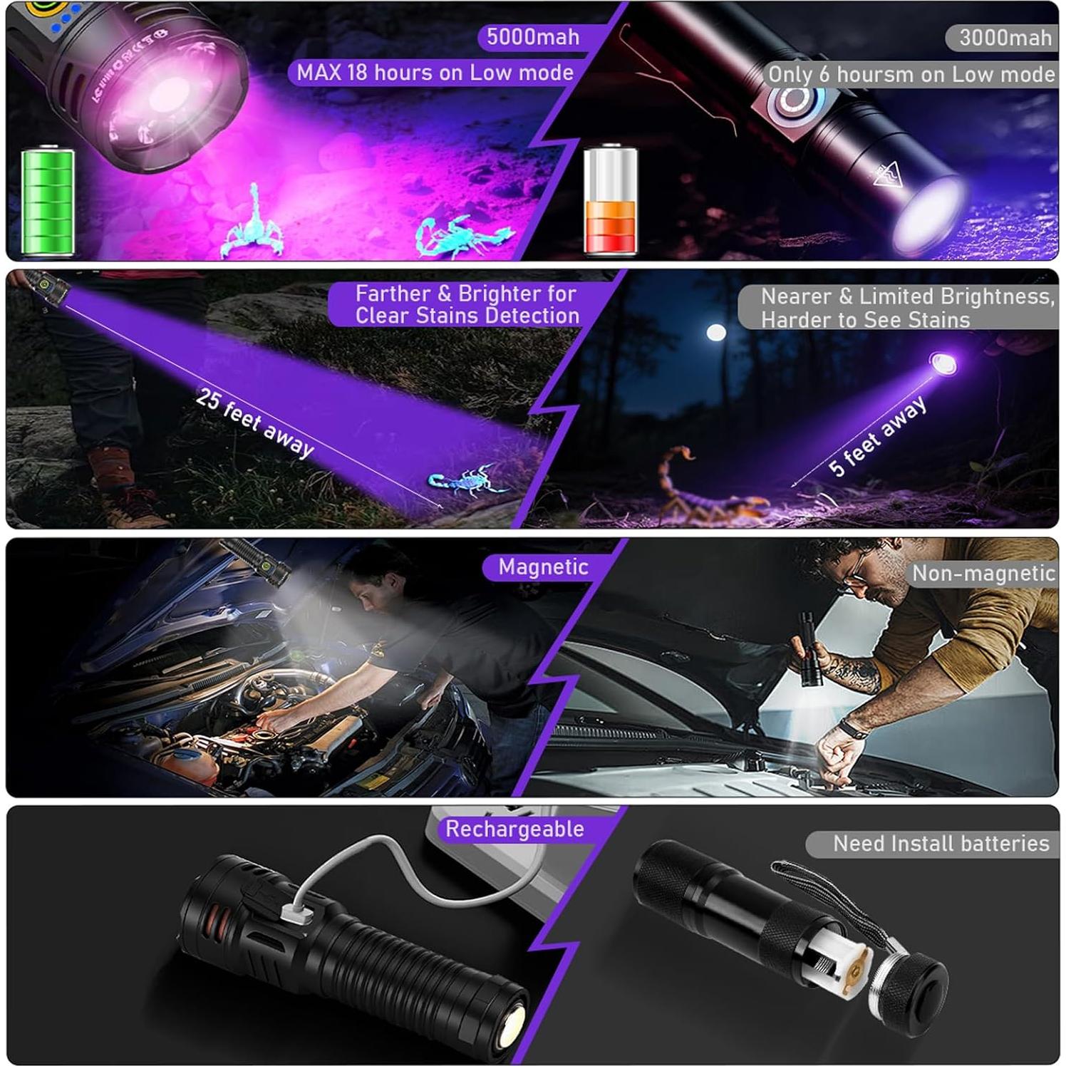 Linterna LED UV y Táctica iToncs G240902 2-en-1 5000mAh