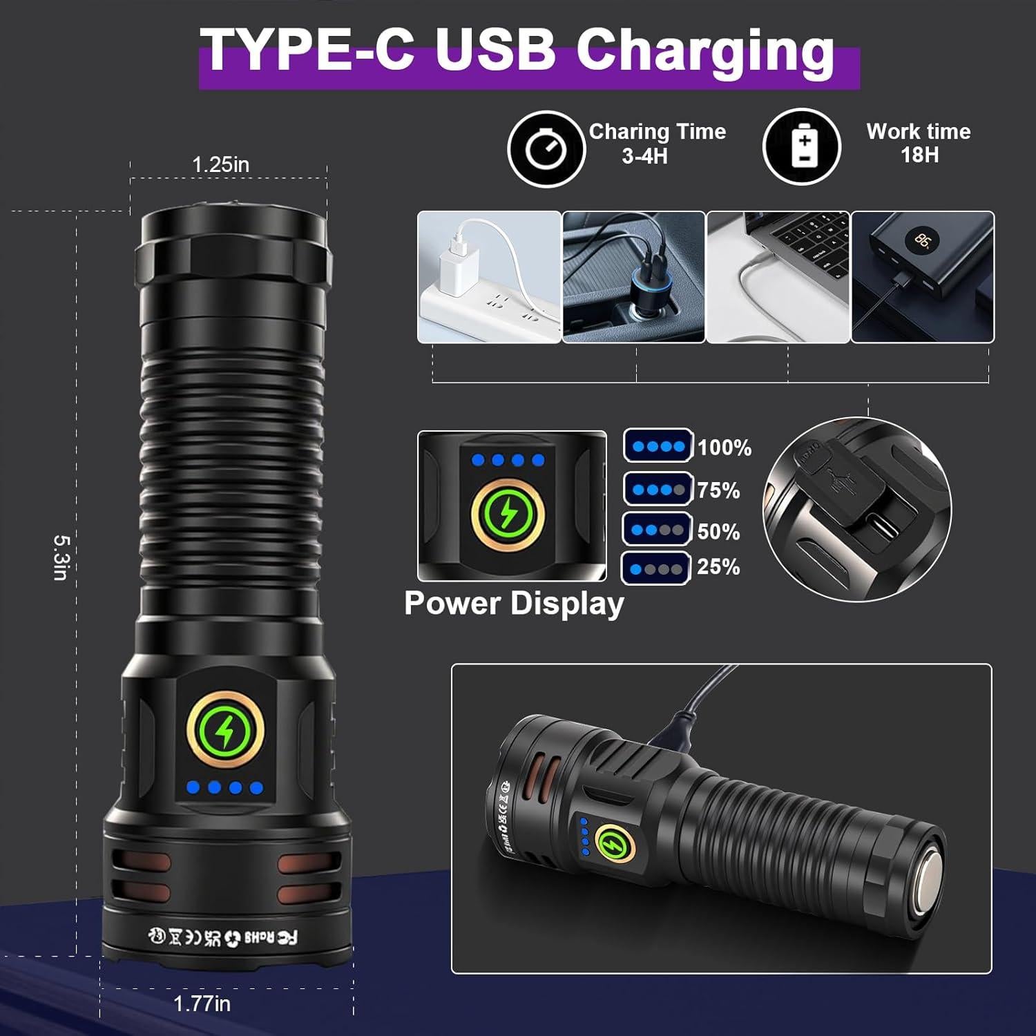 Linterna LED UV y Táctica iToncs G240902 2-en-1 5000mAh