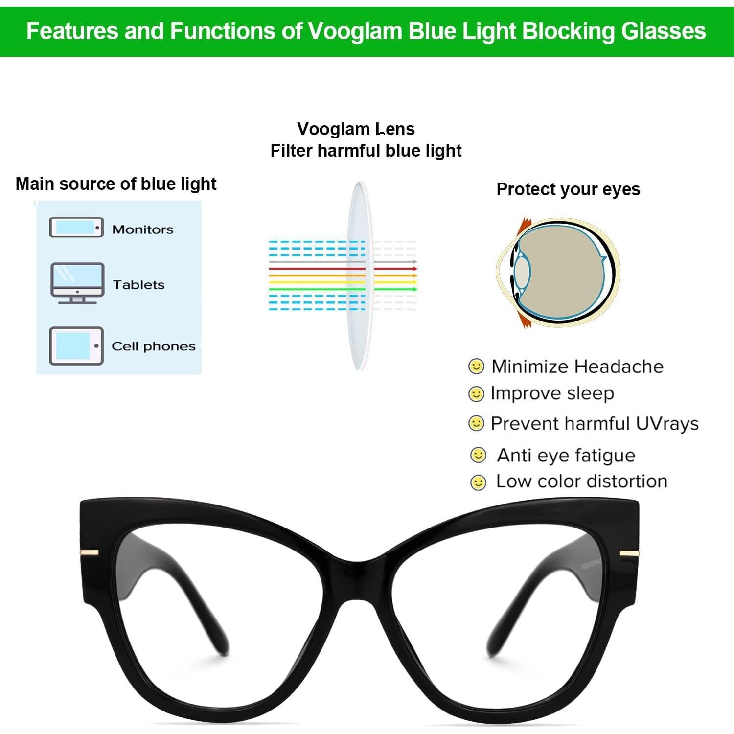 Gafas de sol VOOGLAM ojo de gato grandes bloqueo luz azul
