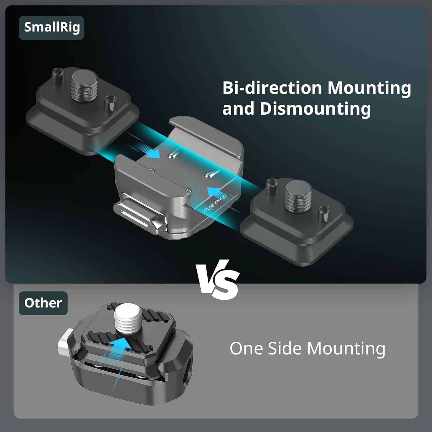 Placa de Montaje QR SmallRig H21 para Cámaras y Monitores
