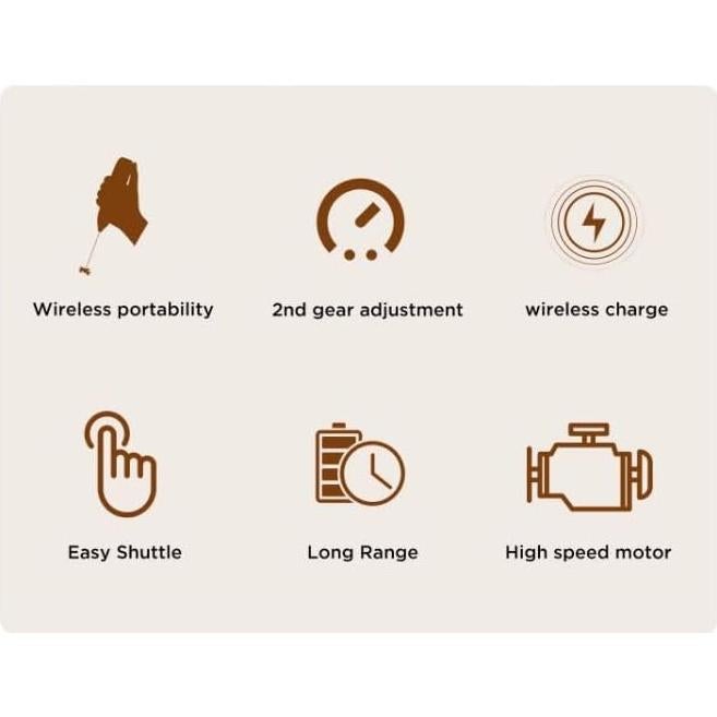 Batidora de Leche Inalámbrica Recargable ALPSPEAKS USB 12000 rpm