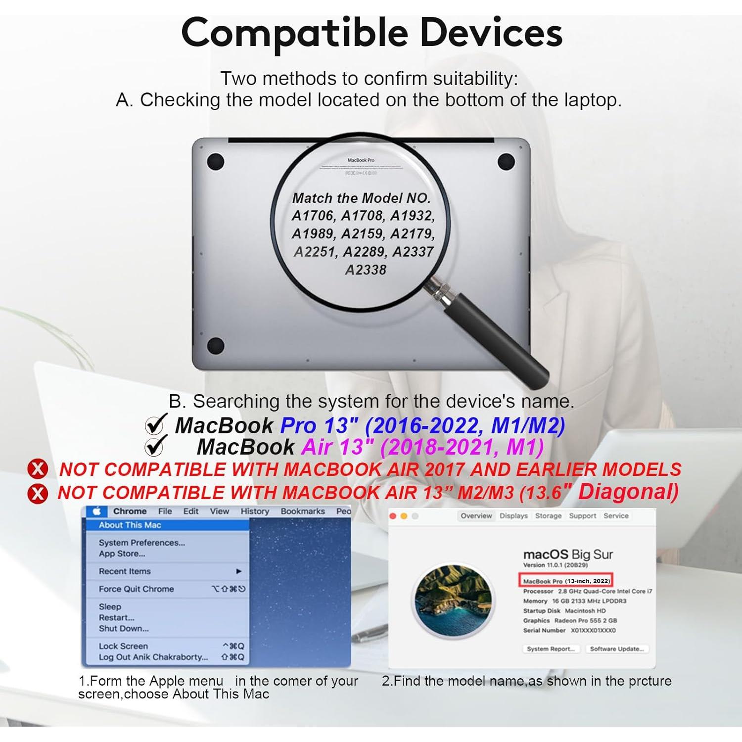 Protector de Pantalla de Privacidad IRUYO para MacBook 13.3"