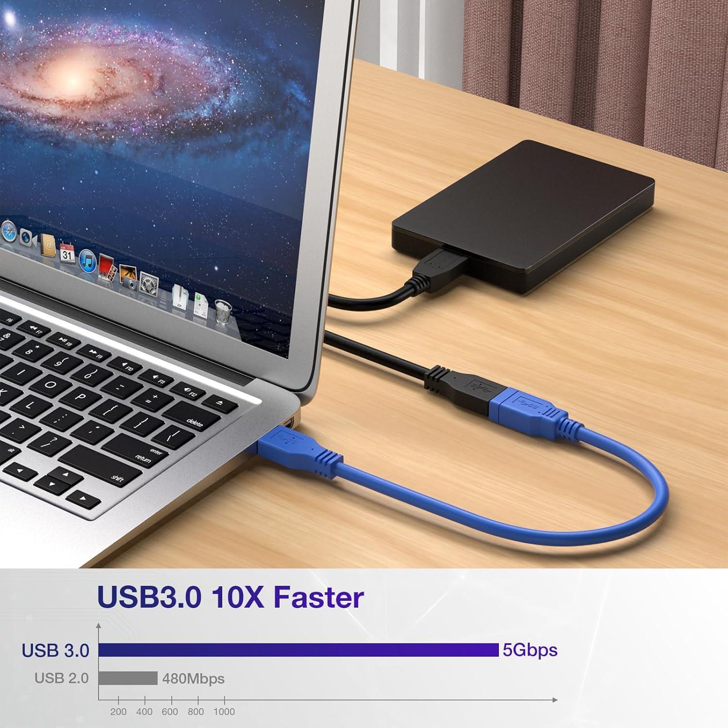 Cable de Extensión USB 3.0 RIITOP Macho a Hembra 30 cm Azul - Paquete de 2