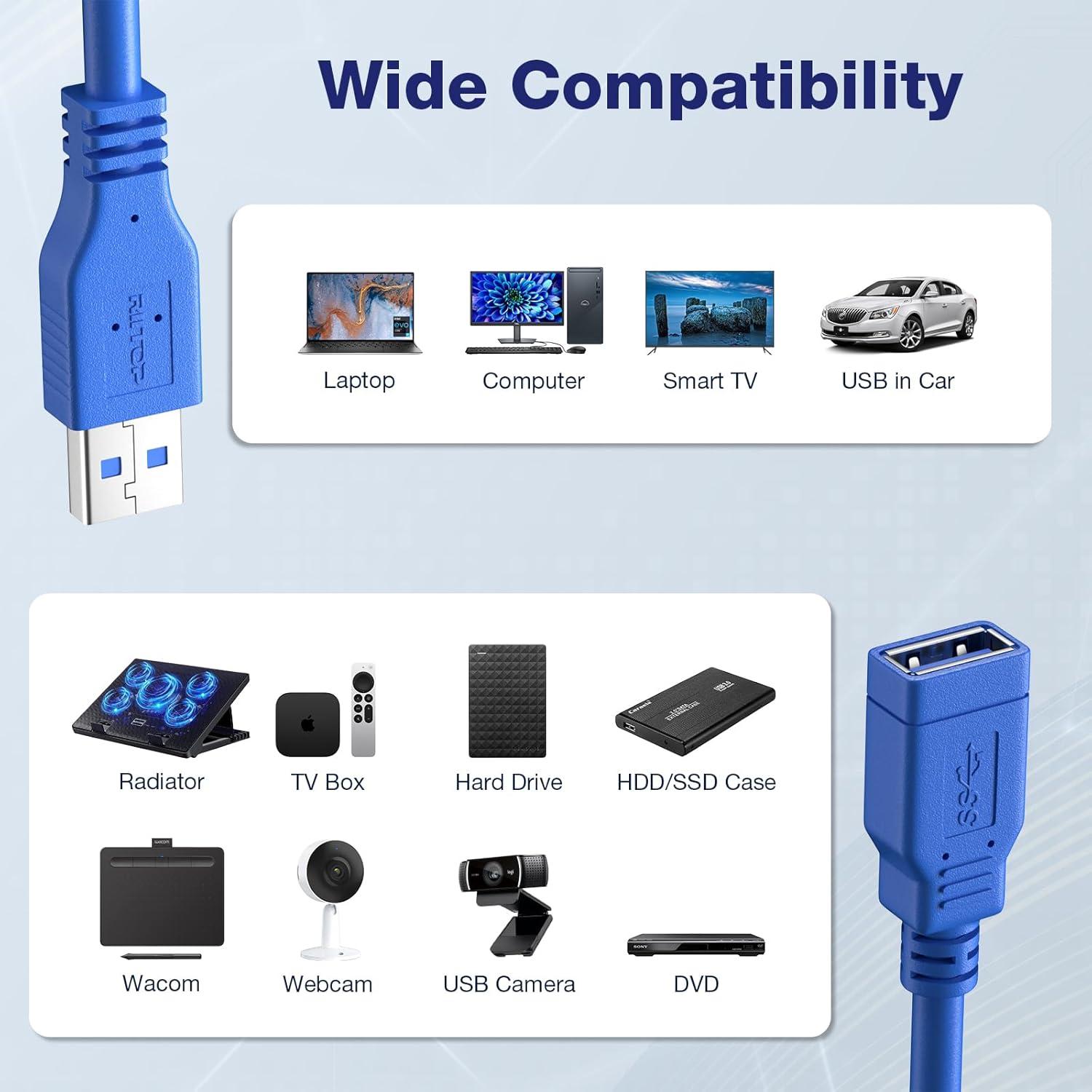 Cable de Extensión USB 3.0 RIITOP Macho a Hembra 30 cm Azul - Paquete de 2