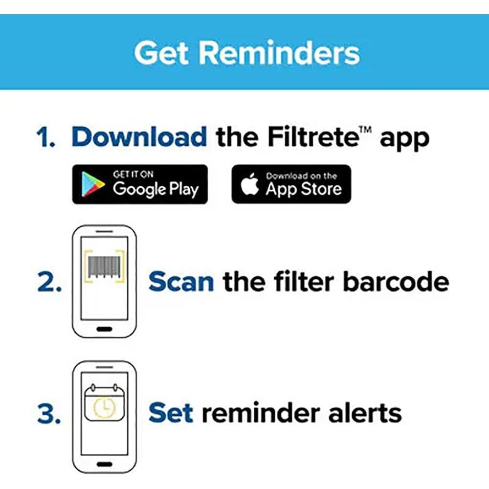 Filtro de Aire Filtrete 25.4x50.3x2.2 cm MERV 1 Paquete de 6