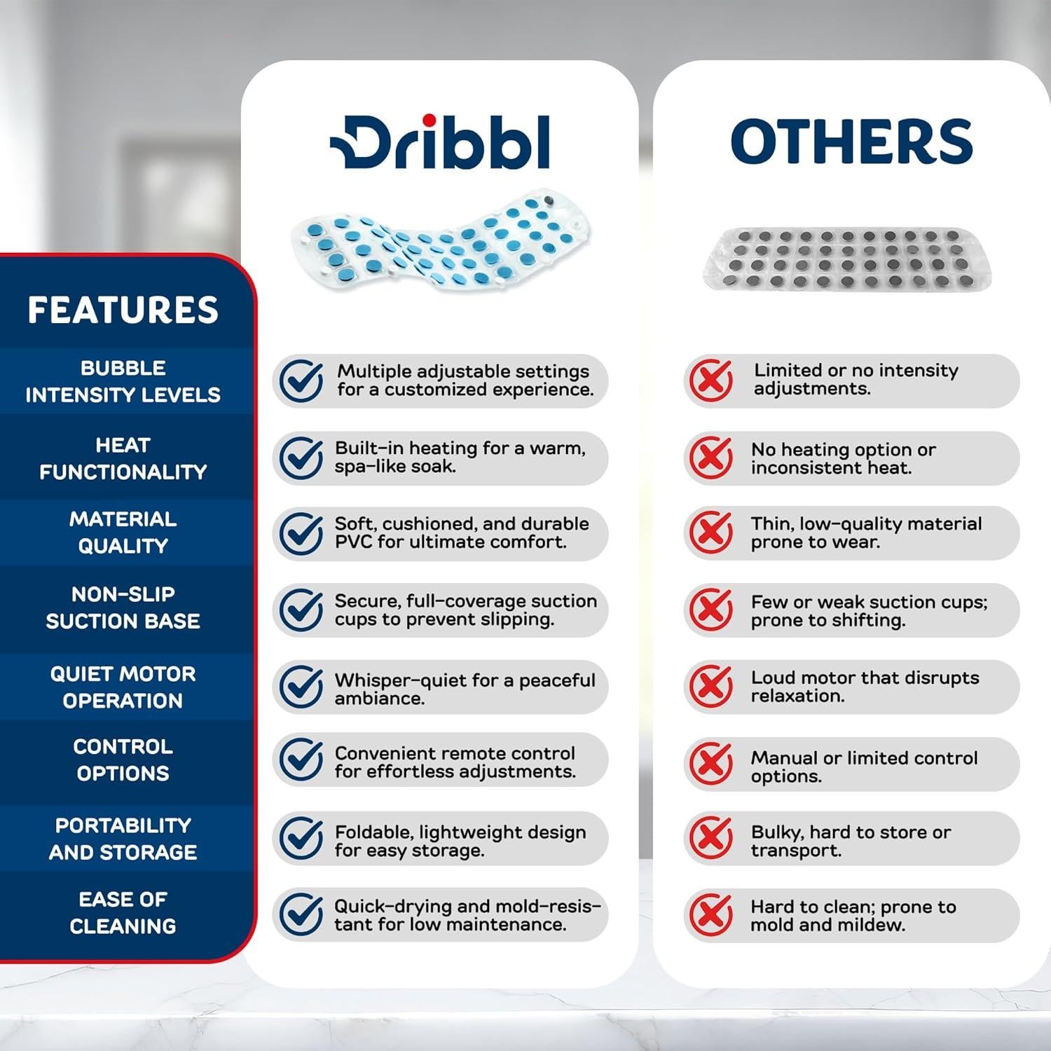 Alfombrilla de Masaje Eléctrica Dribbl Aqua 120x40 cm 6 Velocidades