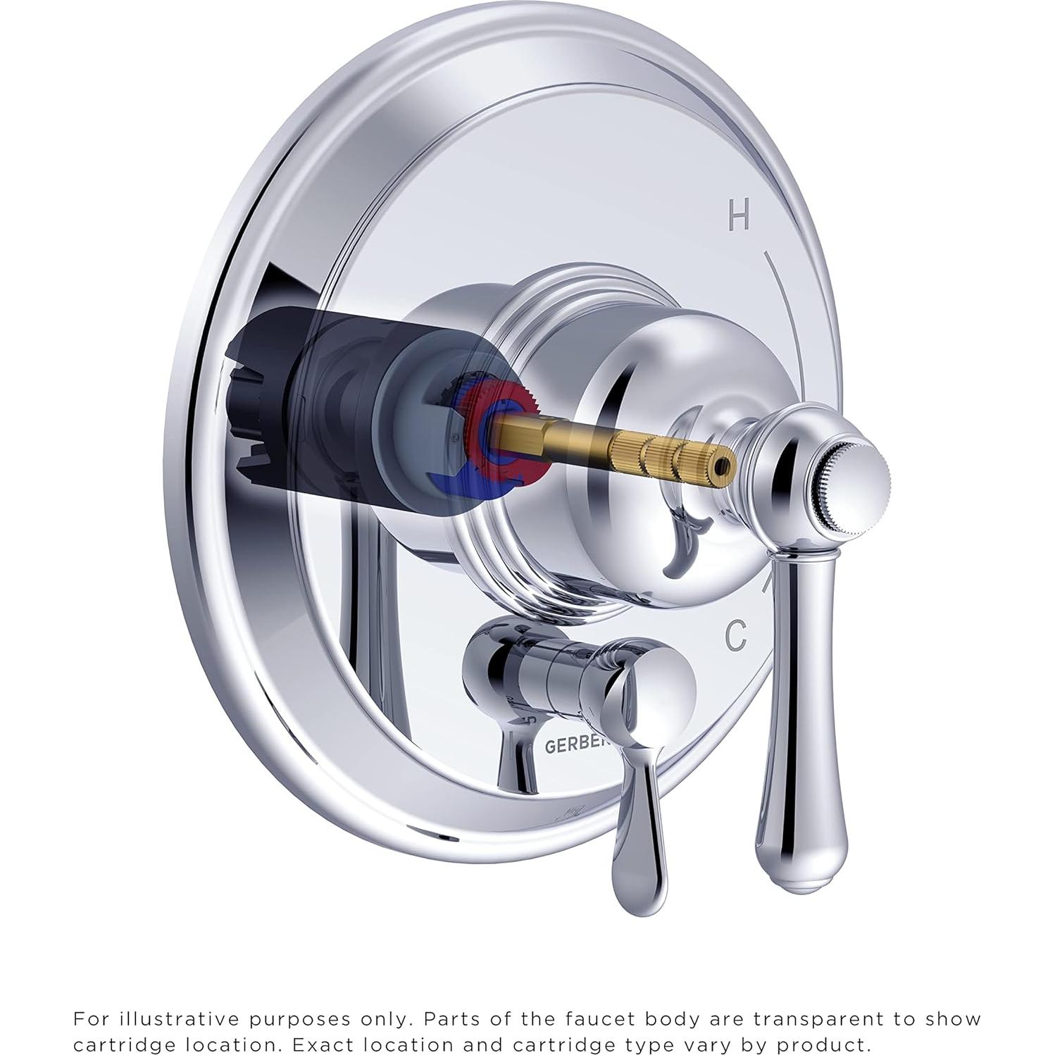 Válvula de Comprobación Cerámica Gerber con Cartucho