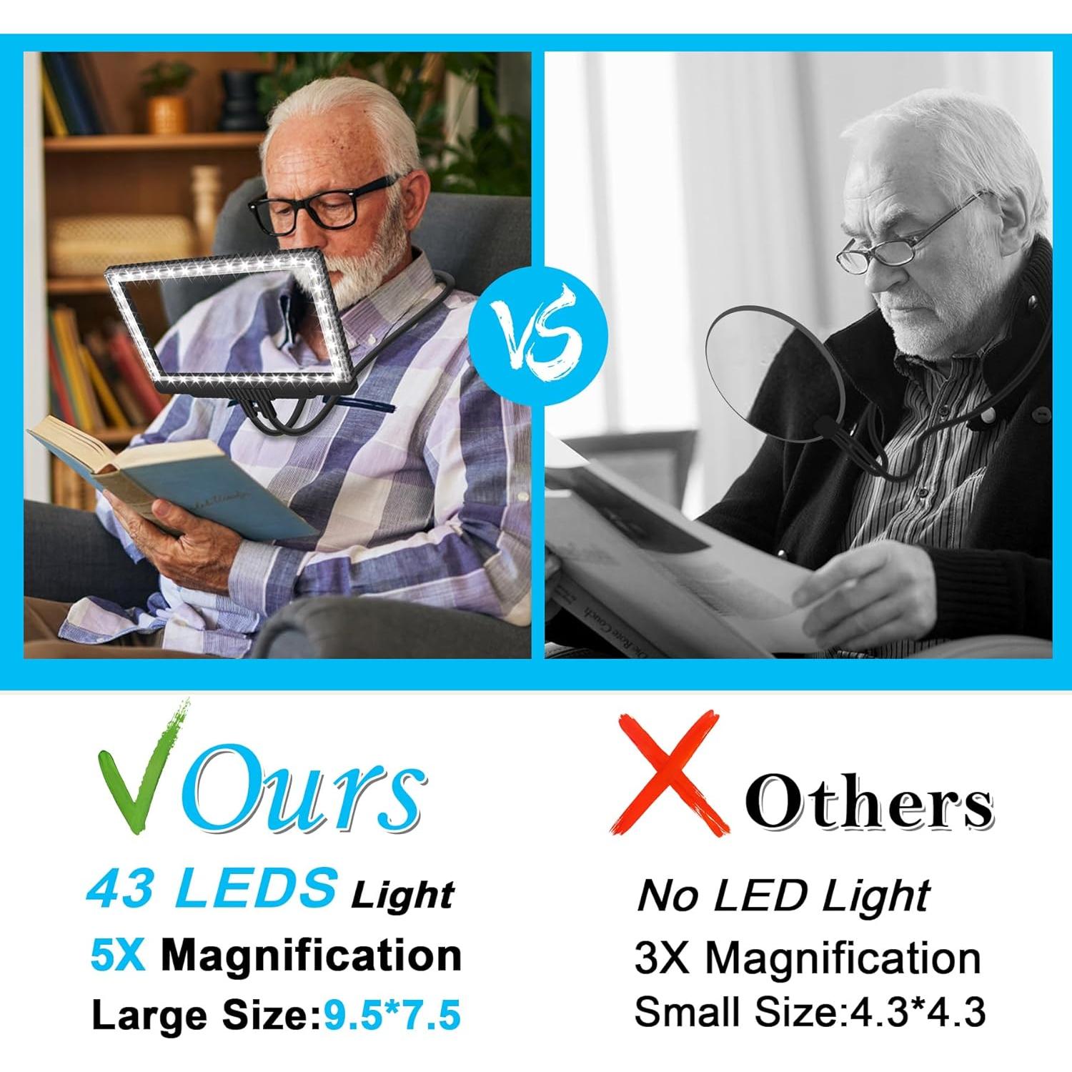 Lupa Iluminada Sin Manos NZQXJXZ 5X con 43 LEDs Ajustables