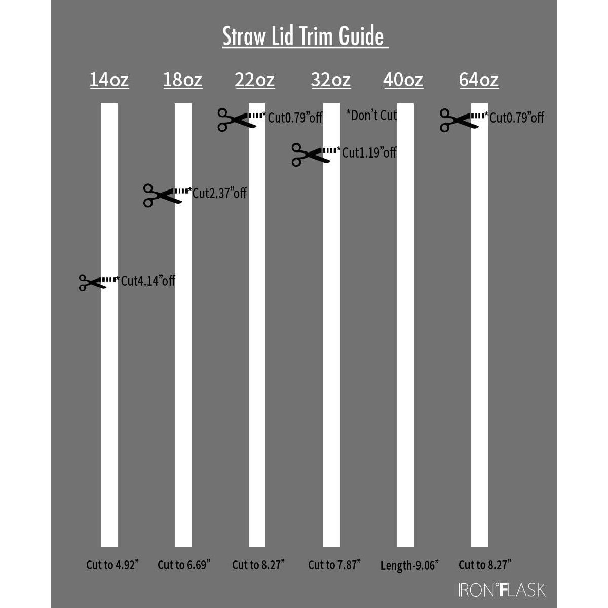 Tapa de Popote Carabiner IRON FLASK para Botellas Boca Ancha