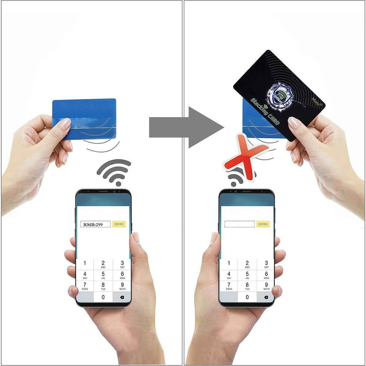 Tarjeta de Bloqueo RFID Manyi 5 Pcs Protección Cartera Negro