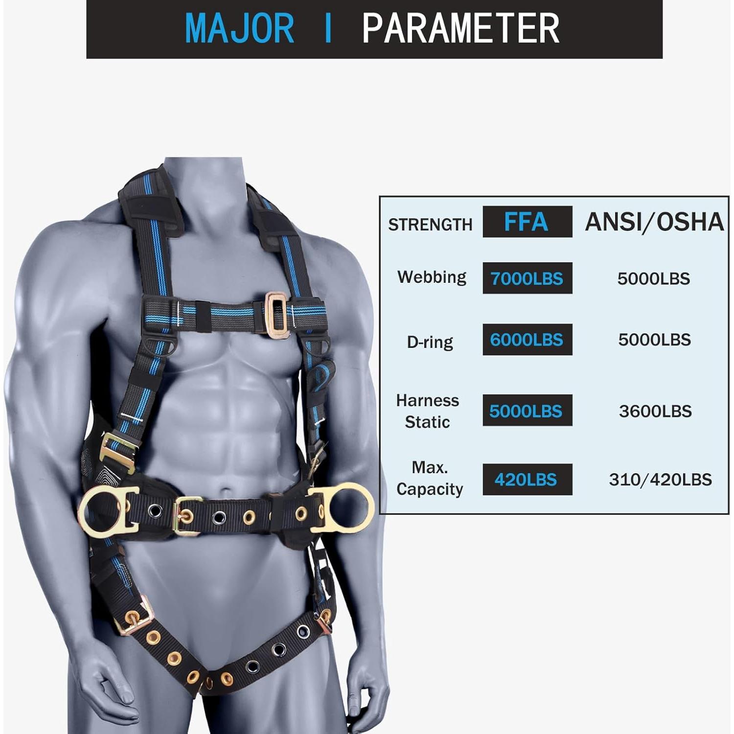 Arnés de Seguridad FHFallArrest 5 Puntos Acolchado 190 kg