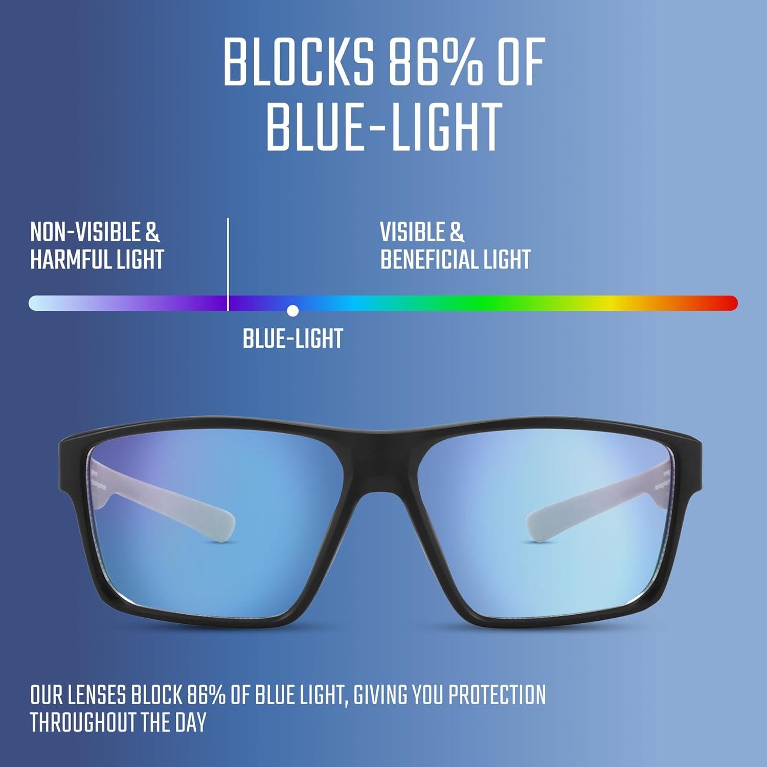 Gafas de computadora Titan Ultimate - Bloqueo luz azul UV400