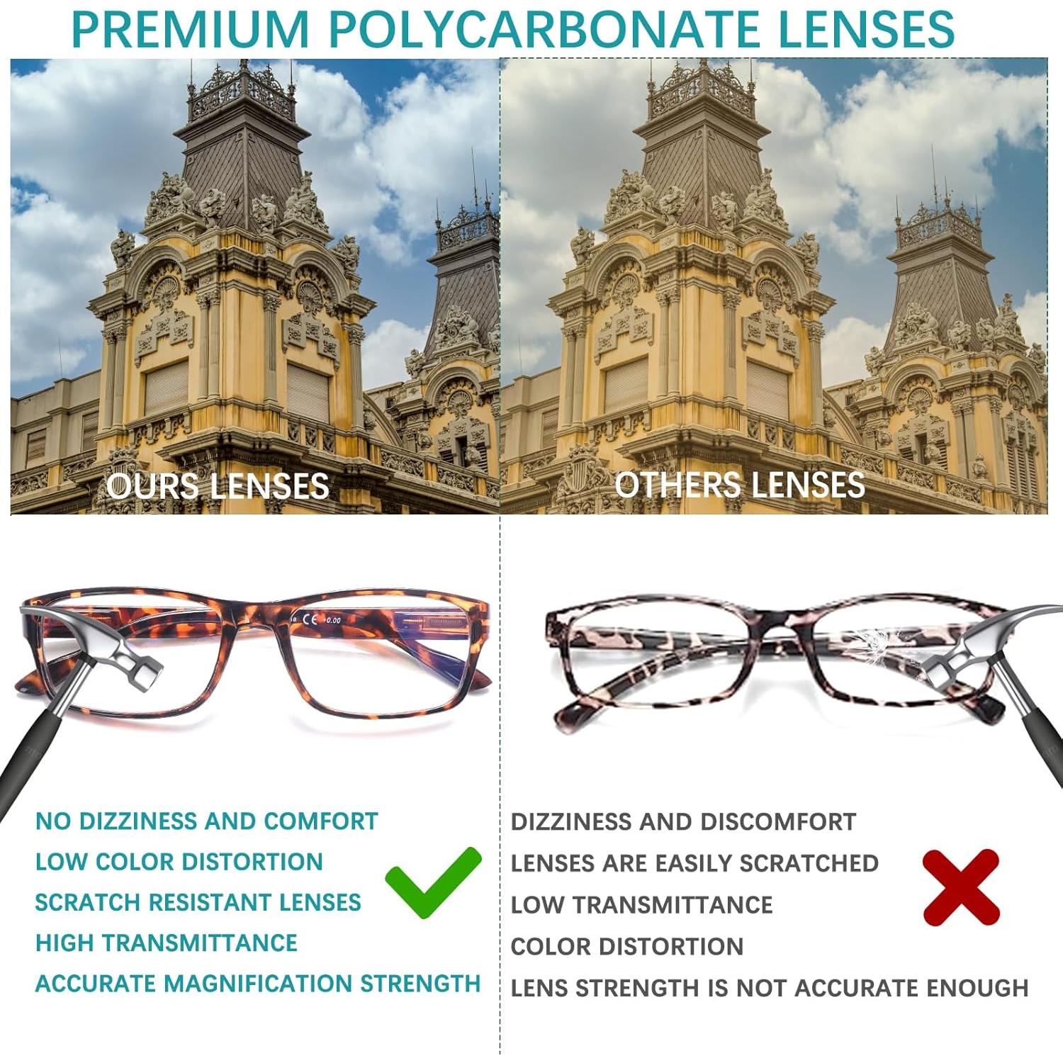 Paquete de 6 Gafas de Lectura BONCAMOR con Bloqueo Luz Azul