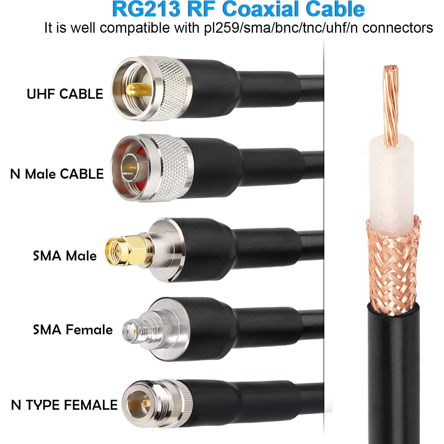 Cable Coaxial RG213 15.24M XRDS -RF 50 Ohm Baja Atenuación