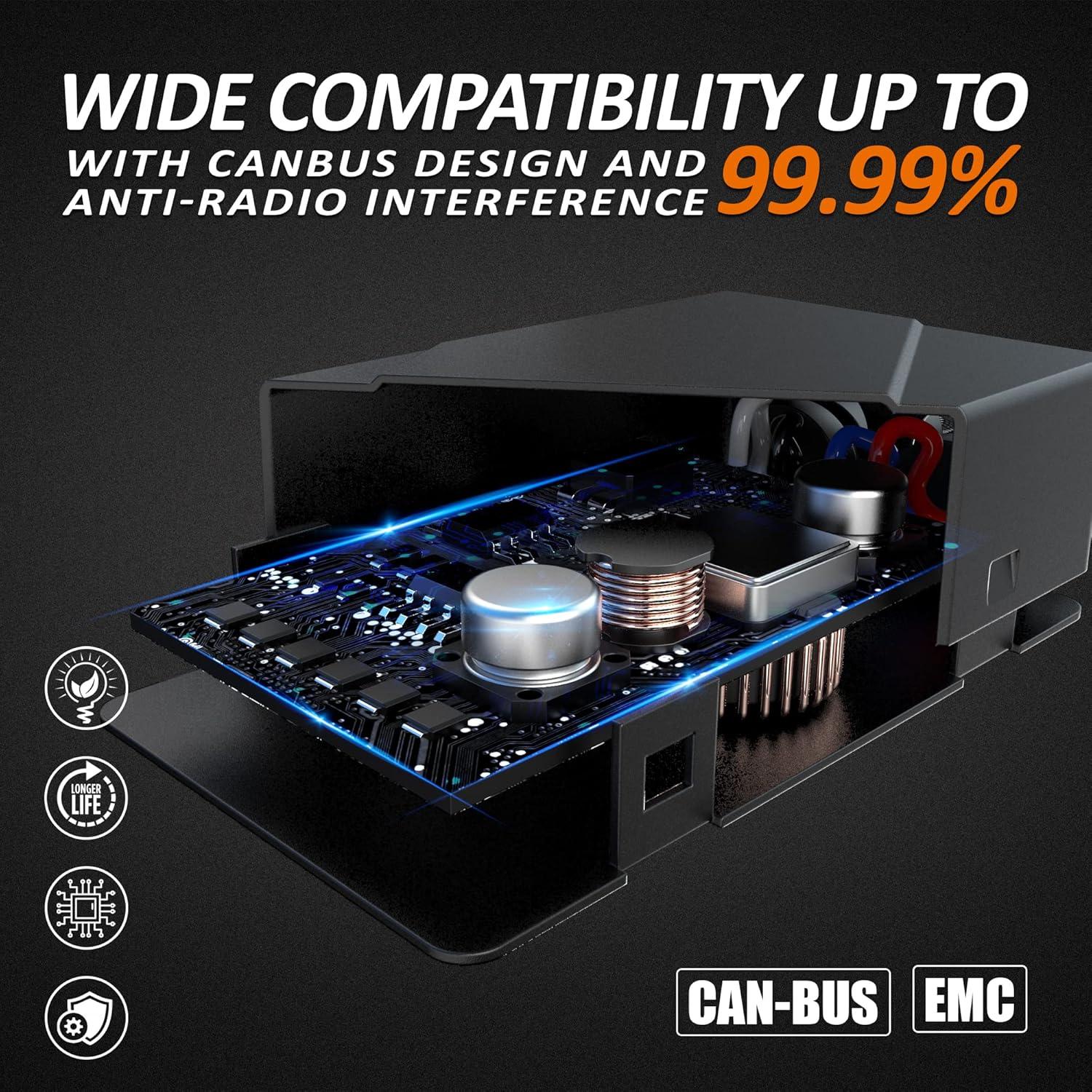 Kit Decodificadores Canbus H4 9003 Bestview 2 Unidades