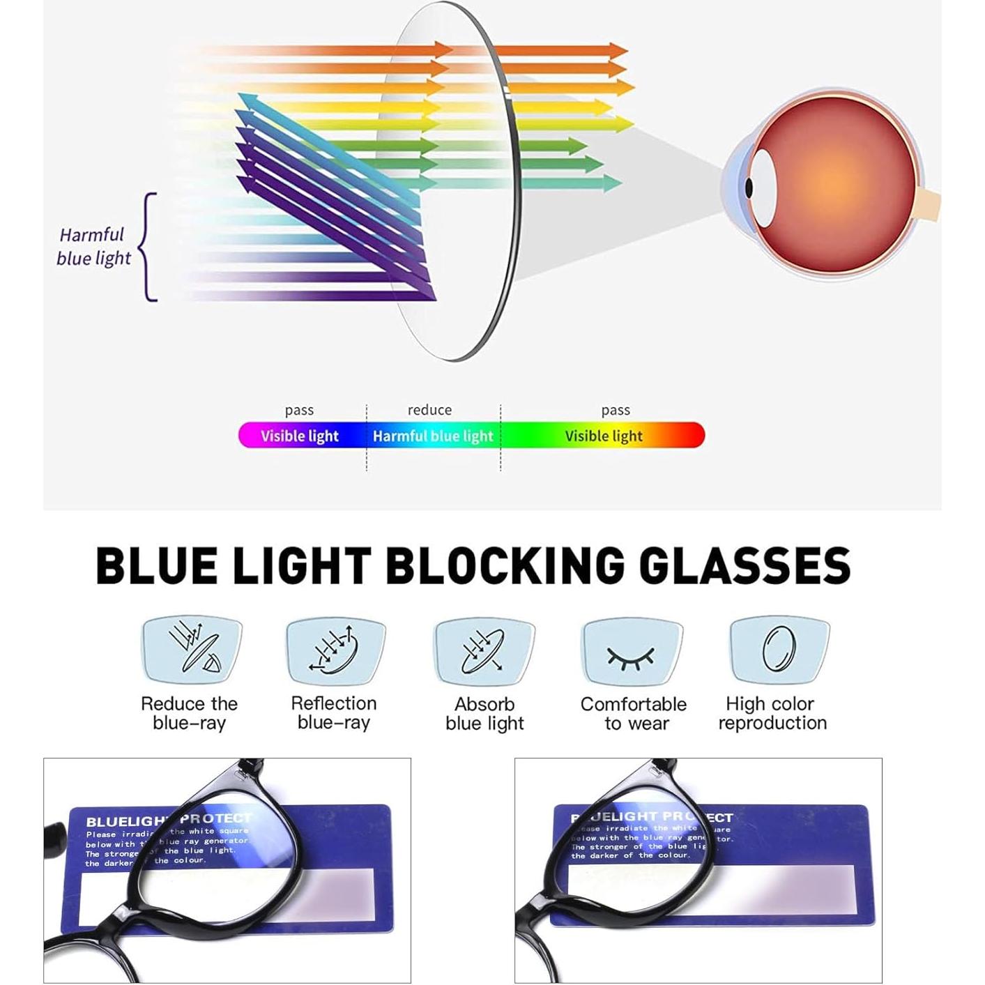 Paquete de 4 Gafas de Lectura SIGVAN Unisex 2.00x Anti Luz Azul