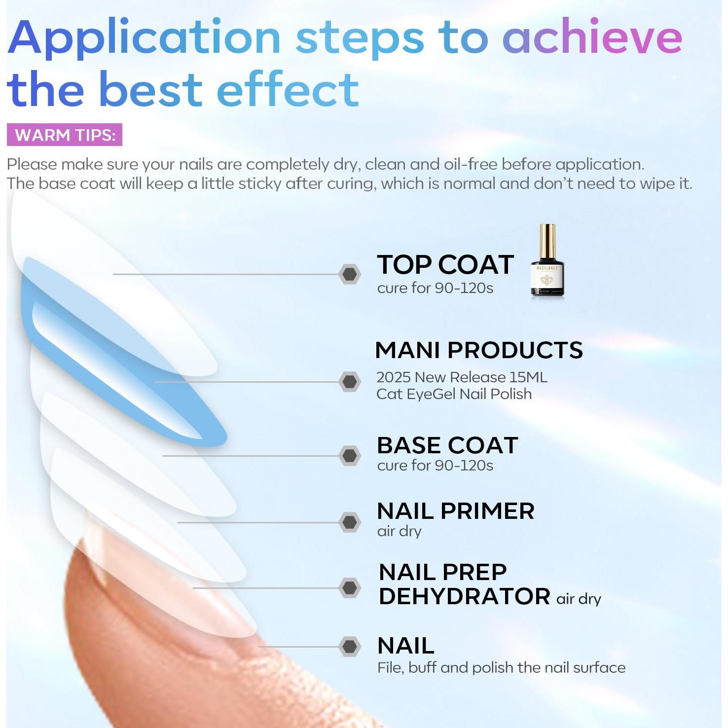 Modelones Gel Top Coat 10ml 2Pcs Acabado Brillante Sin Limpieza