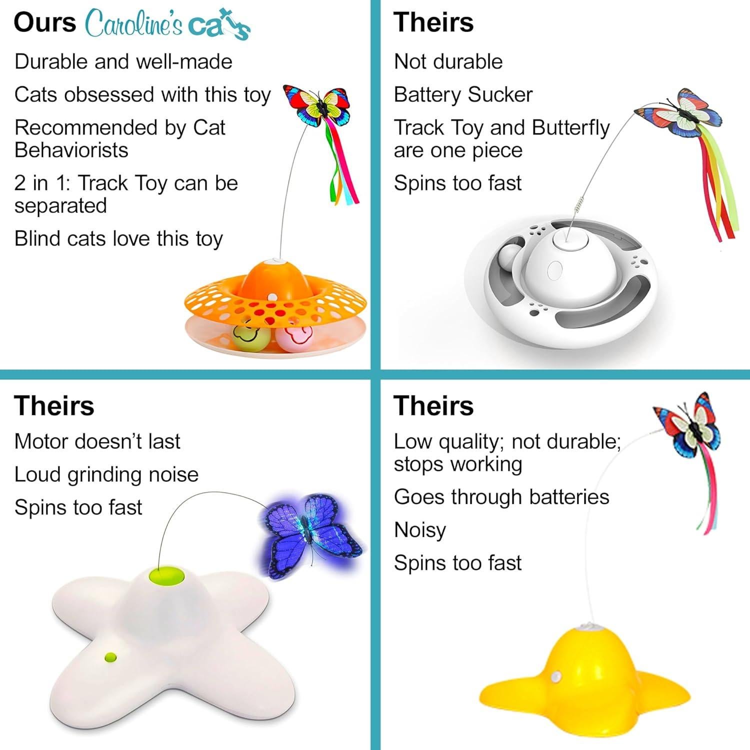 Juguete Interactivo para Gatos Caroline - Mariposa 2 en 1
