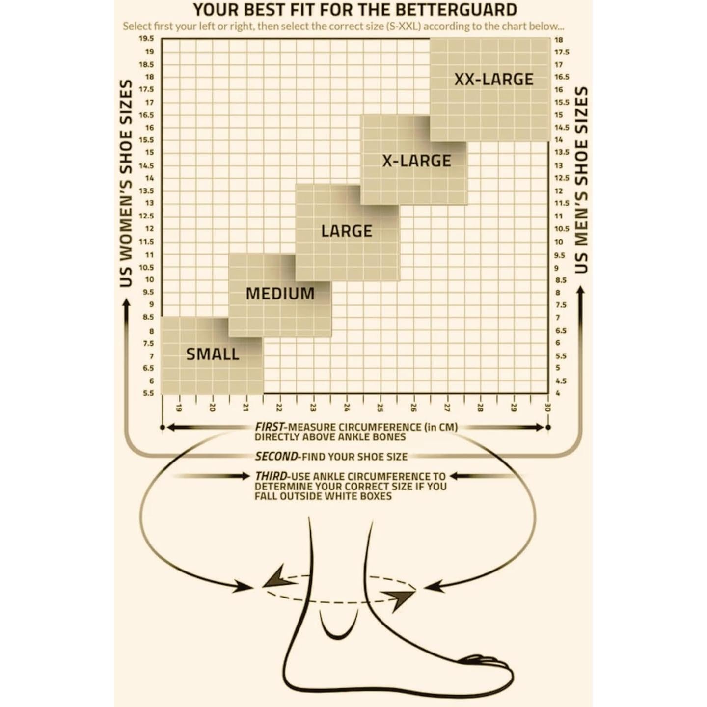 Funda de Tobillo Compresiva Betterguards 2.0 - Negro XXL Izquierdo