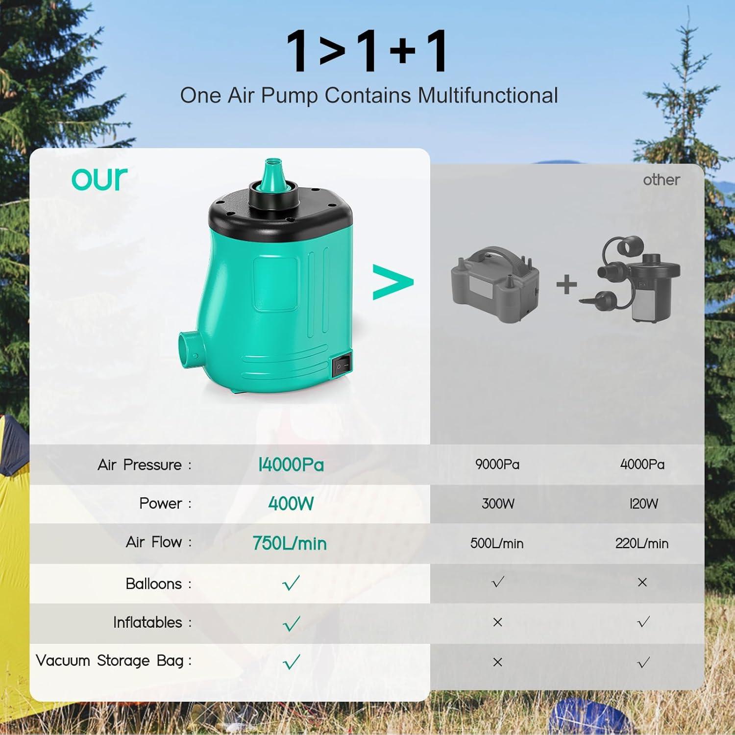 Bomba de Aire Eléctrica MAACLOUD 400W para Inflables Verde