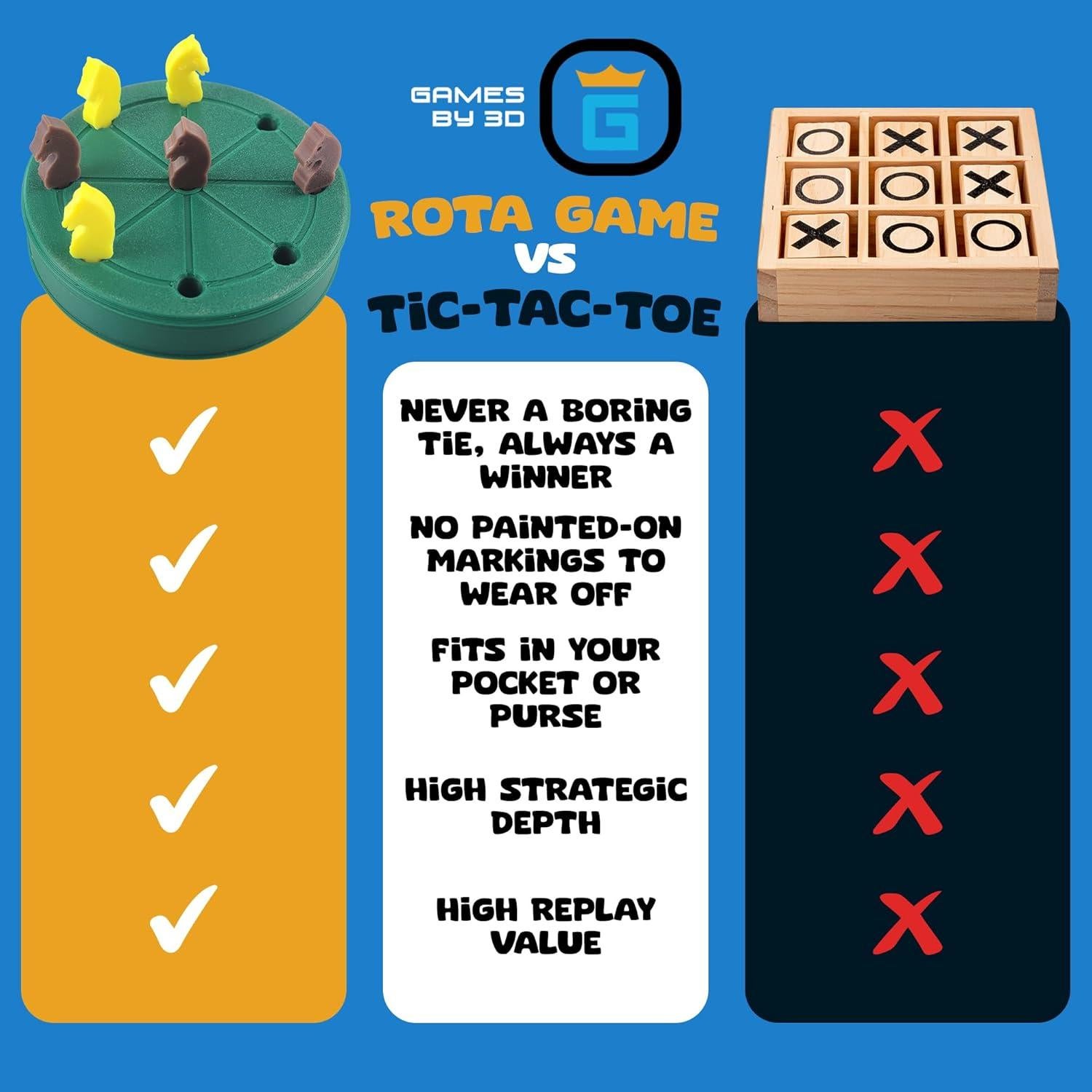 Juego ROTA de Tres en Raya Games by 3D - Portátil Verde