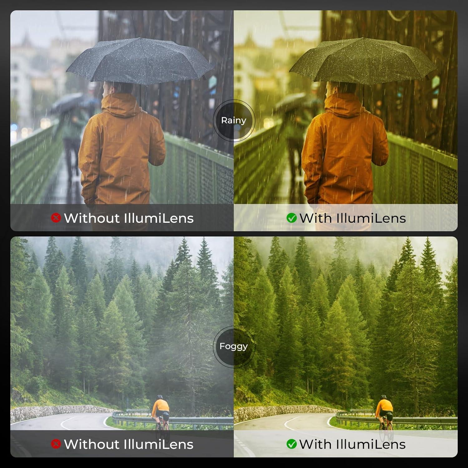 Gafas de Visión Nocturna KastKing IllumiLens Amarillas