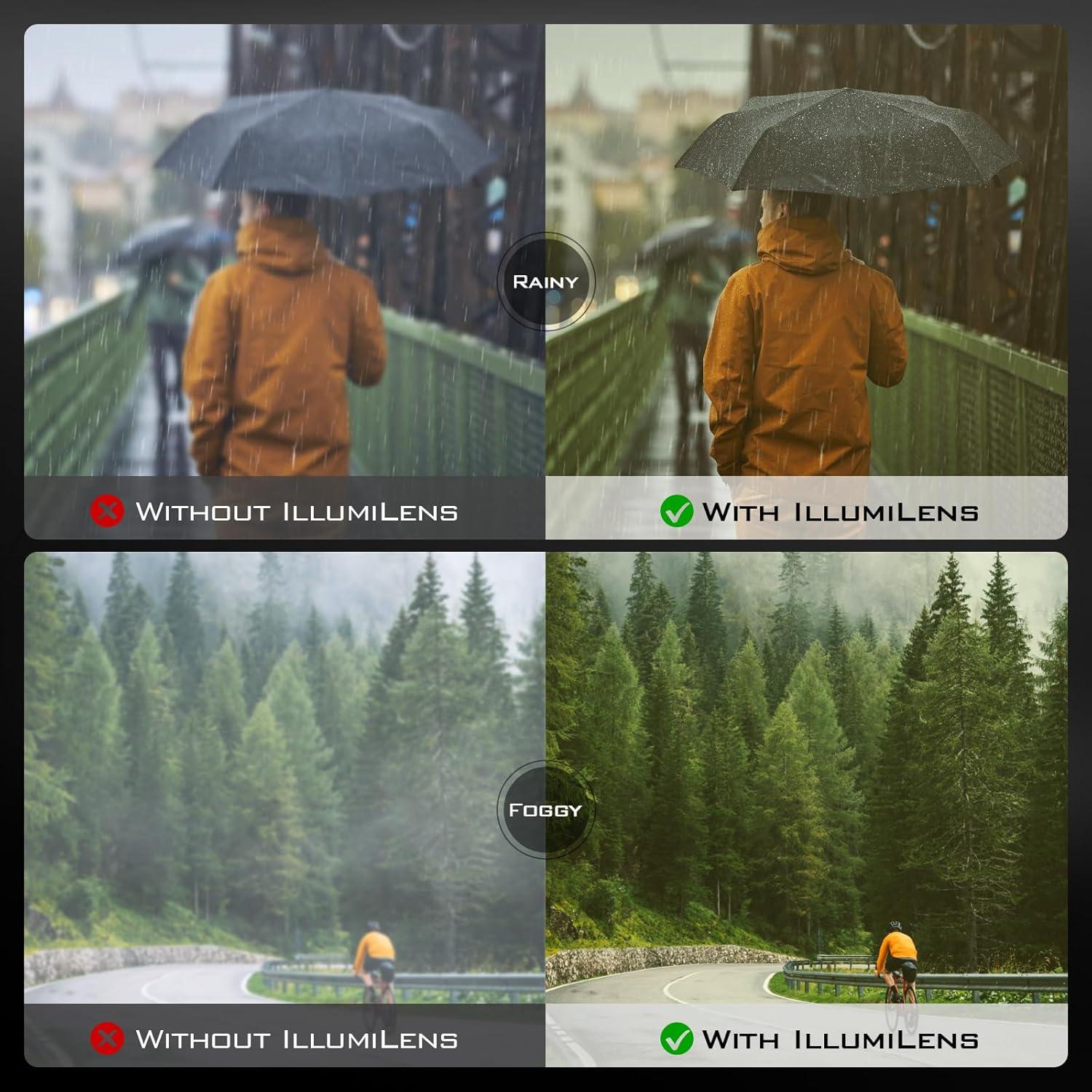 Gafas de Visión Nocturna KastKing IllumiLens Amarillas