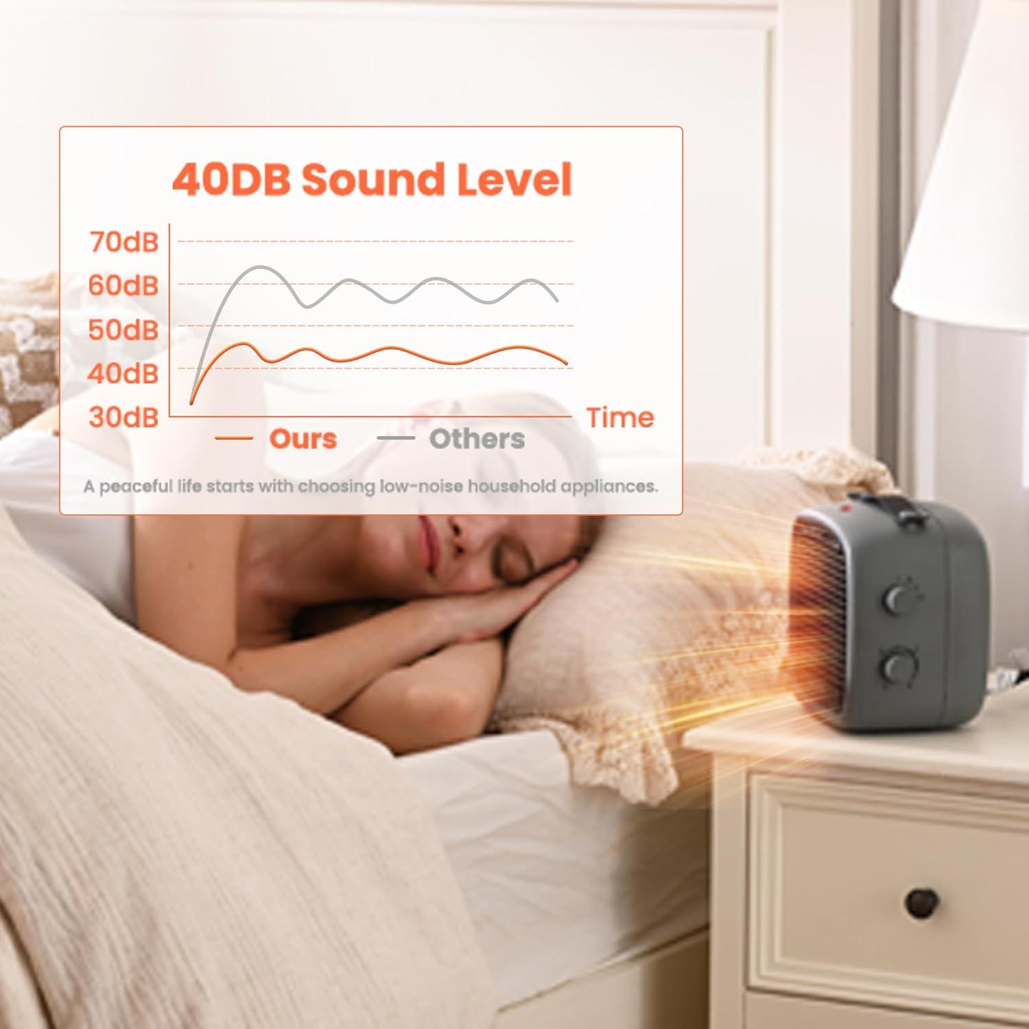 Calentador Eléctrico SheerAIRE 700W/1200W Protección Térmica