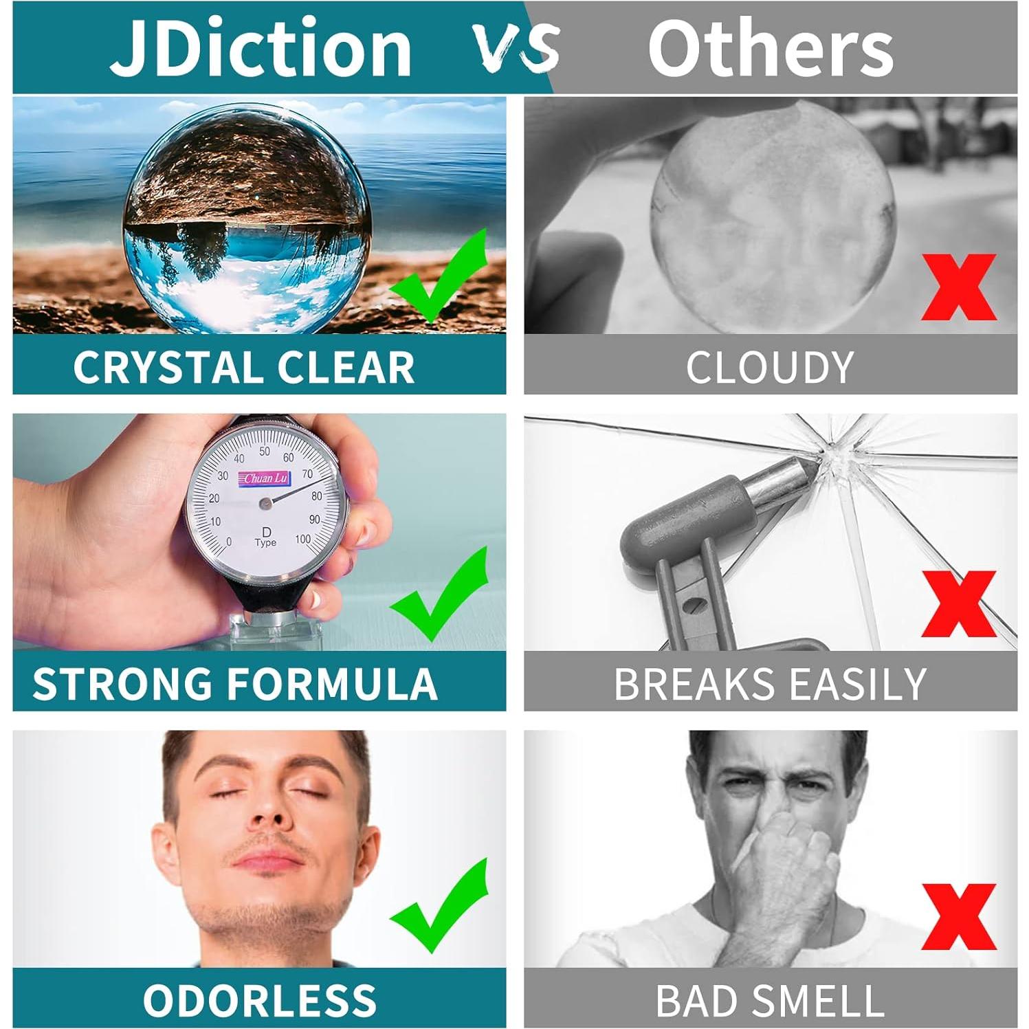 Kit de Resina Epóxica JDiction 4.02L Cristalina y No Tóxica