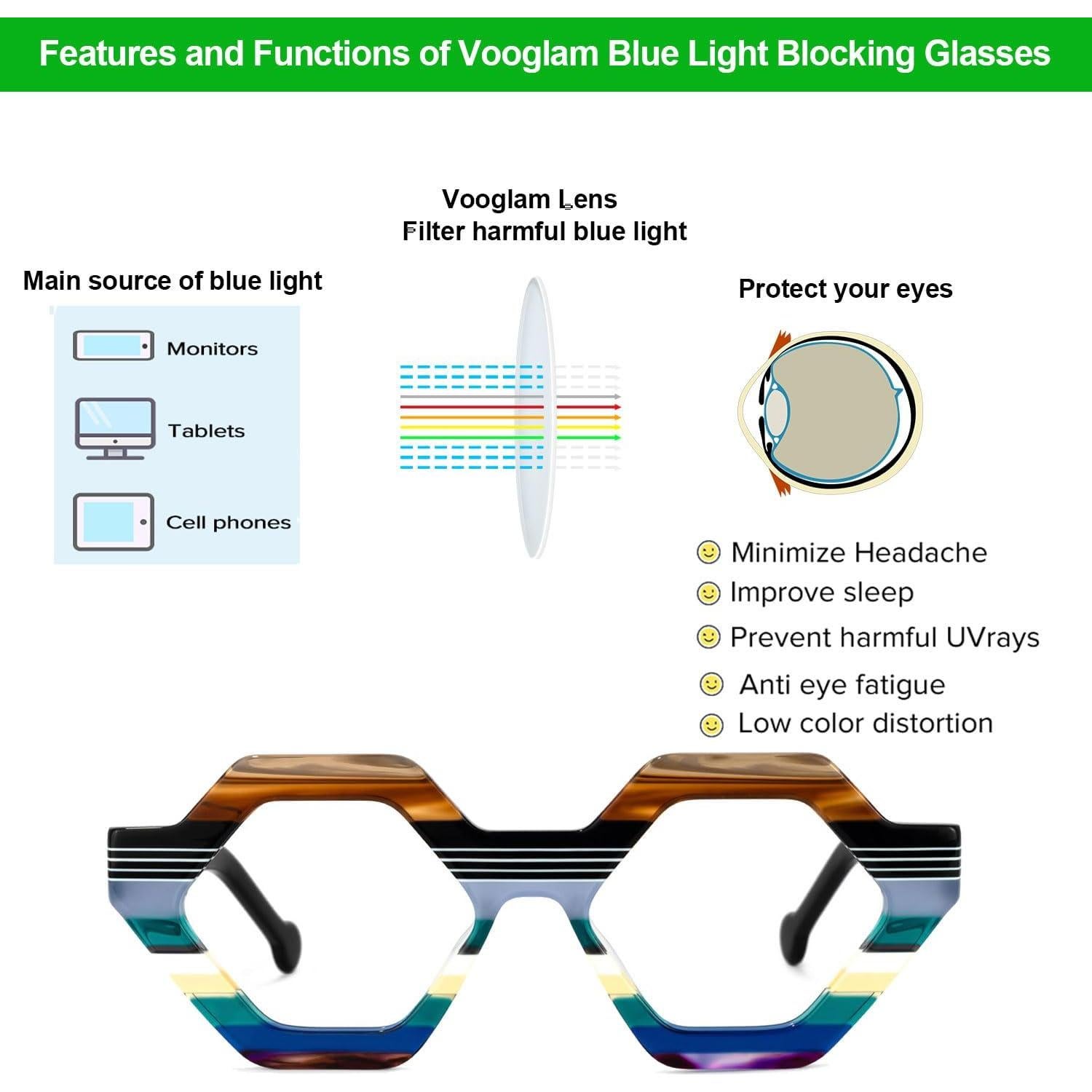 Gafas Anti Luz Azul Vooglam para Mujeres - Diseño Geométrico