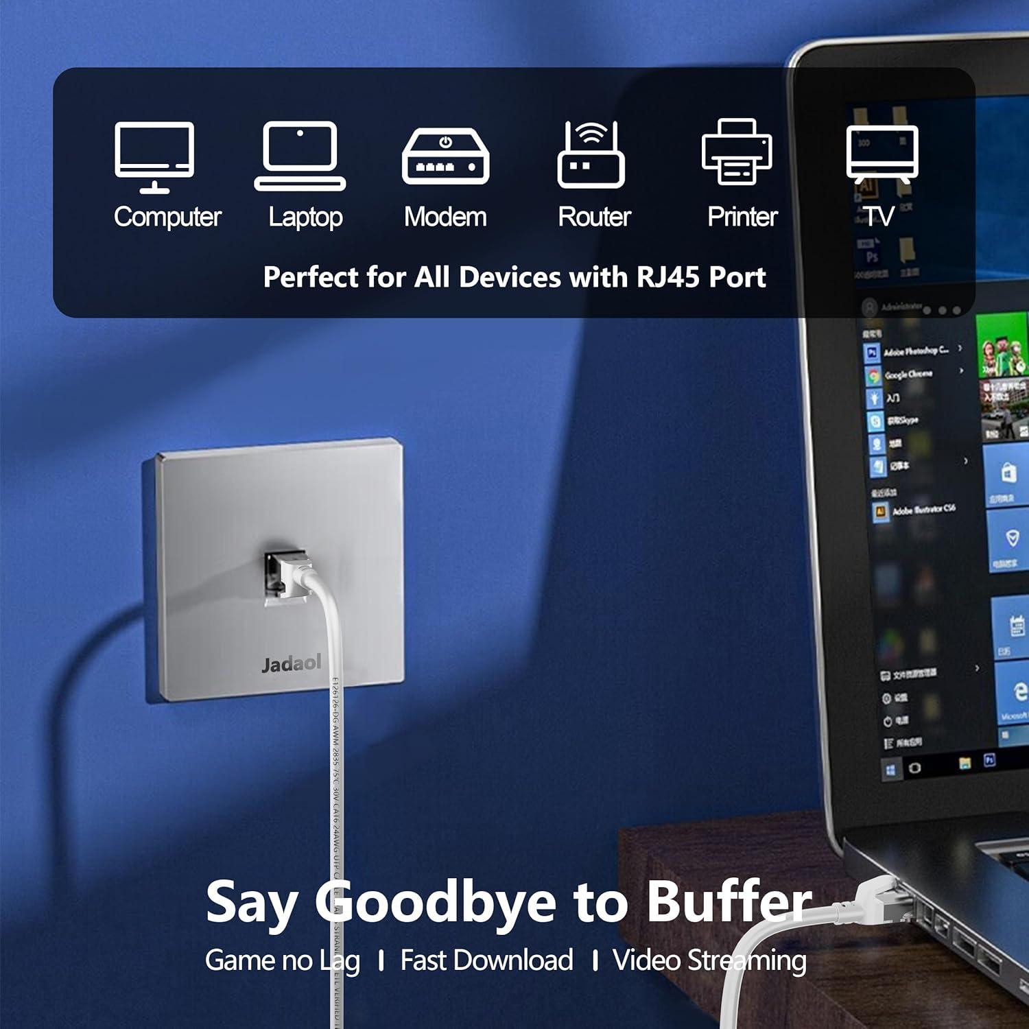 Cable Ethernet Jadaol Cat 6 1.5m 10Pack Blanco, 10Gbps, Impermeable