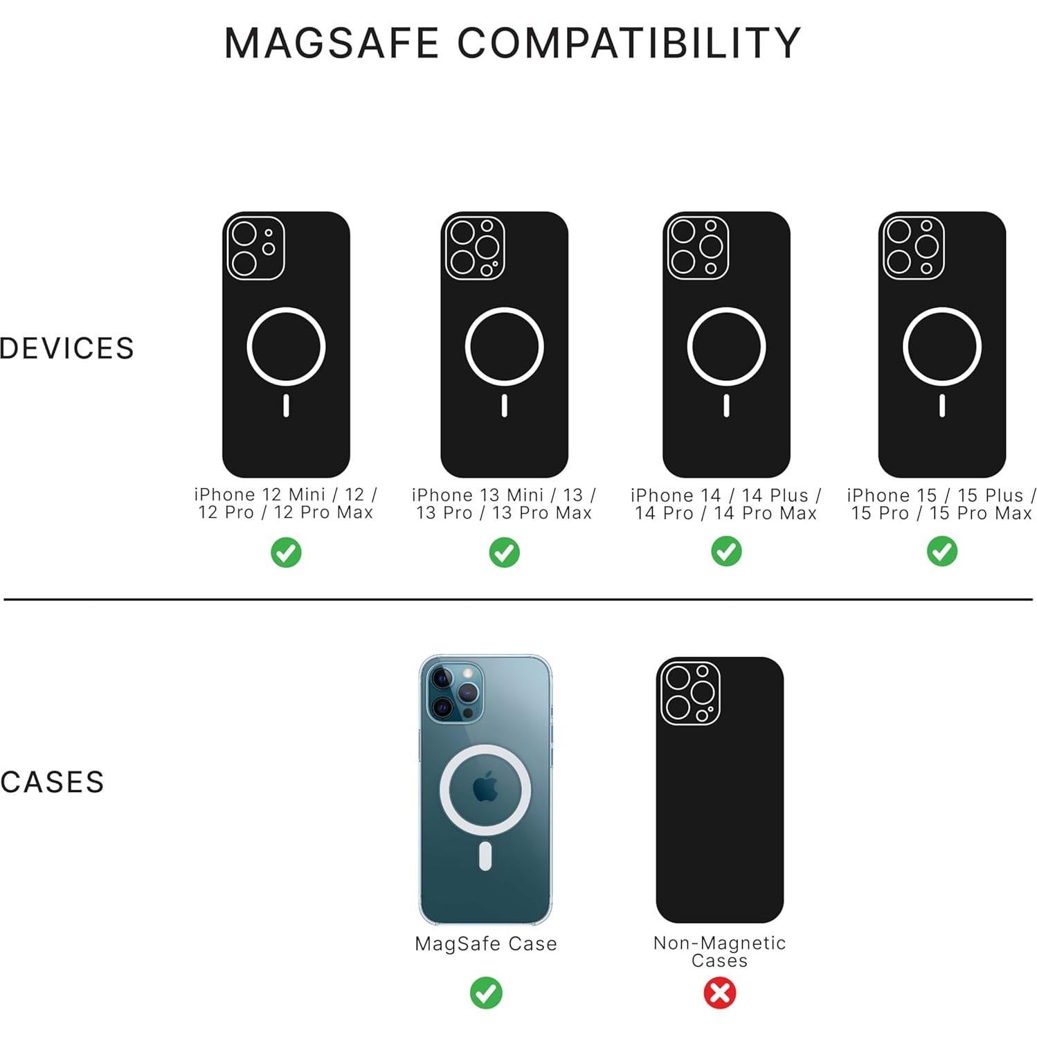 Funda PopSockets para iPhone 15 con agarre MagSafe - Aura