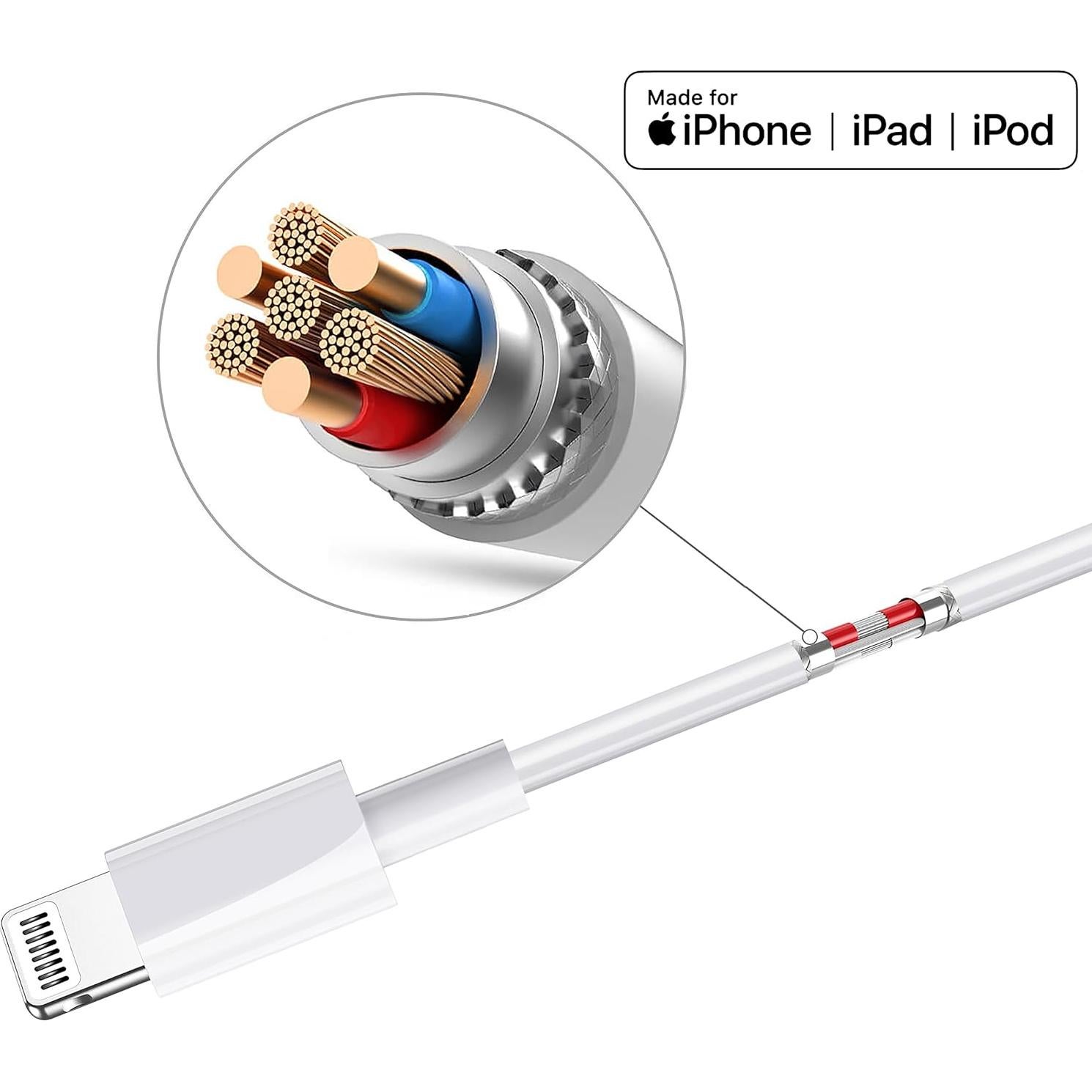 Cable de Carga Rápida MFi Apple 3FT Paquete de 3 para iPhone