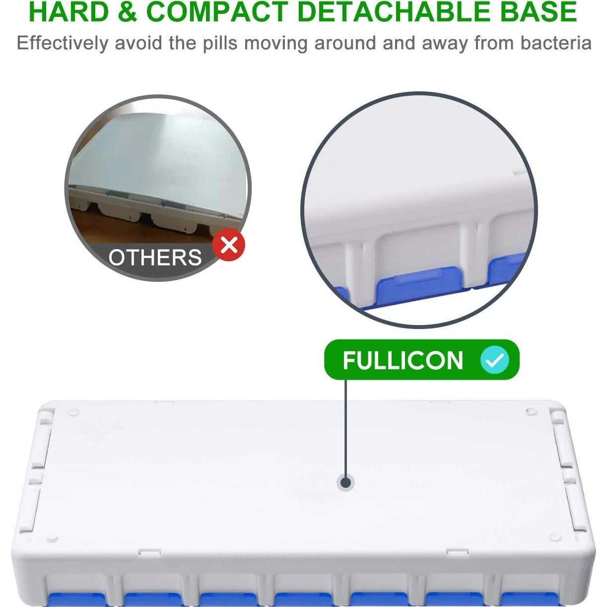 Organizador Semanal de Pastillas Fullicon AM PM XL 14 Compartimentos