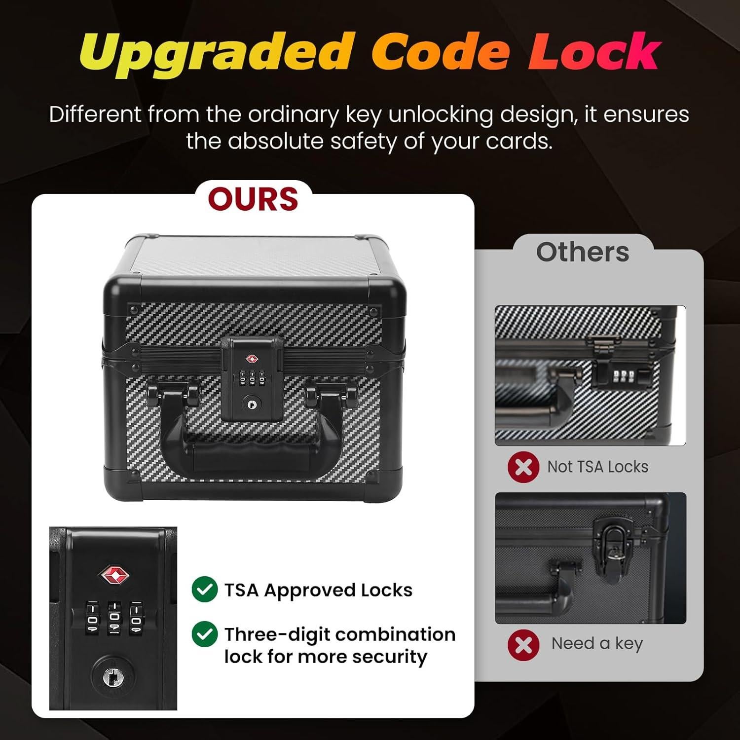 Caja de Almacenamiento de Cartas ZINHO Negra, 80+ Cartas, TSA