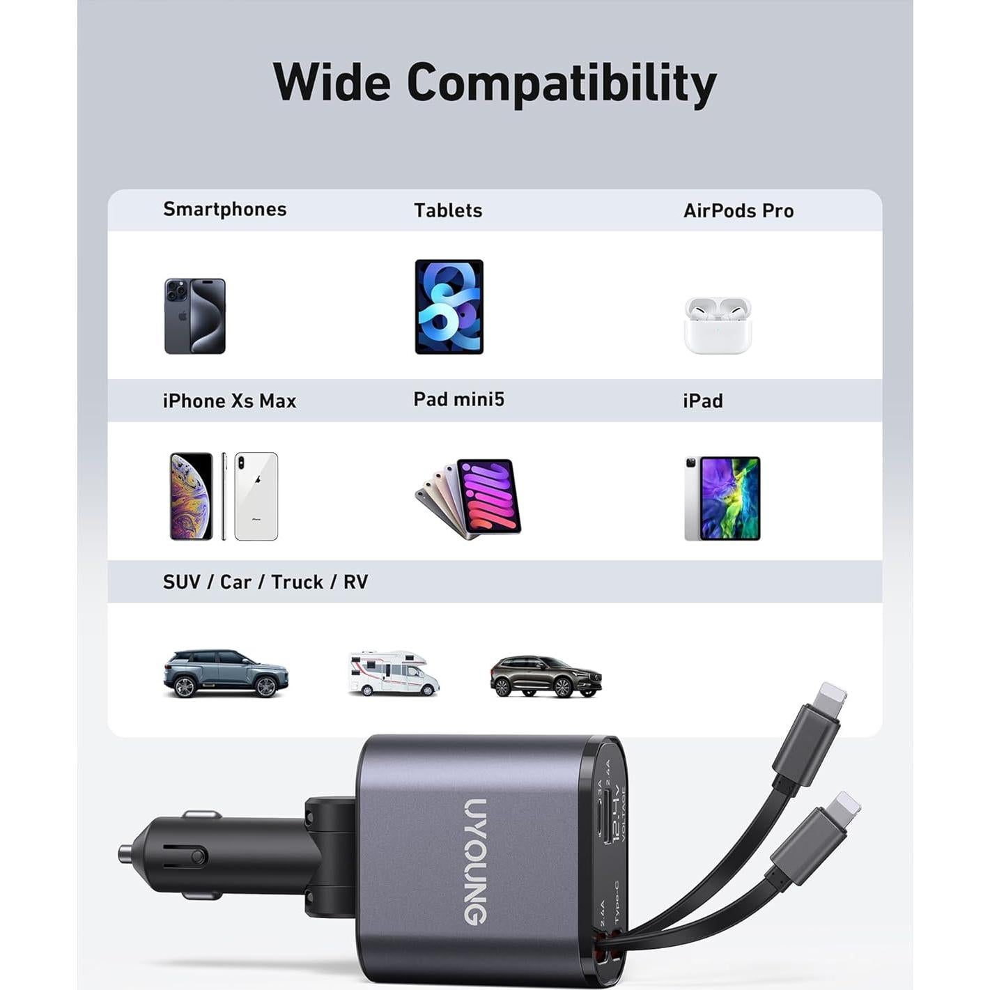 Cargador de Coche Rápido 20W Shiyue con 2 Cables Lightning 80cm