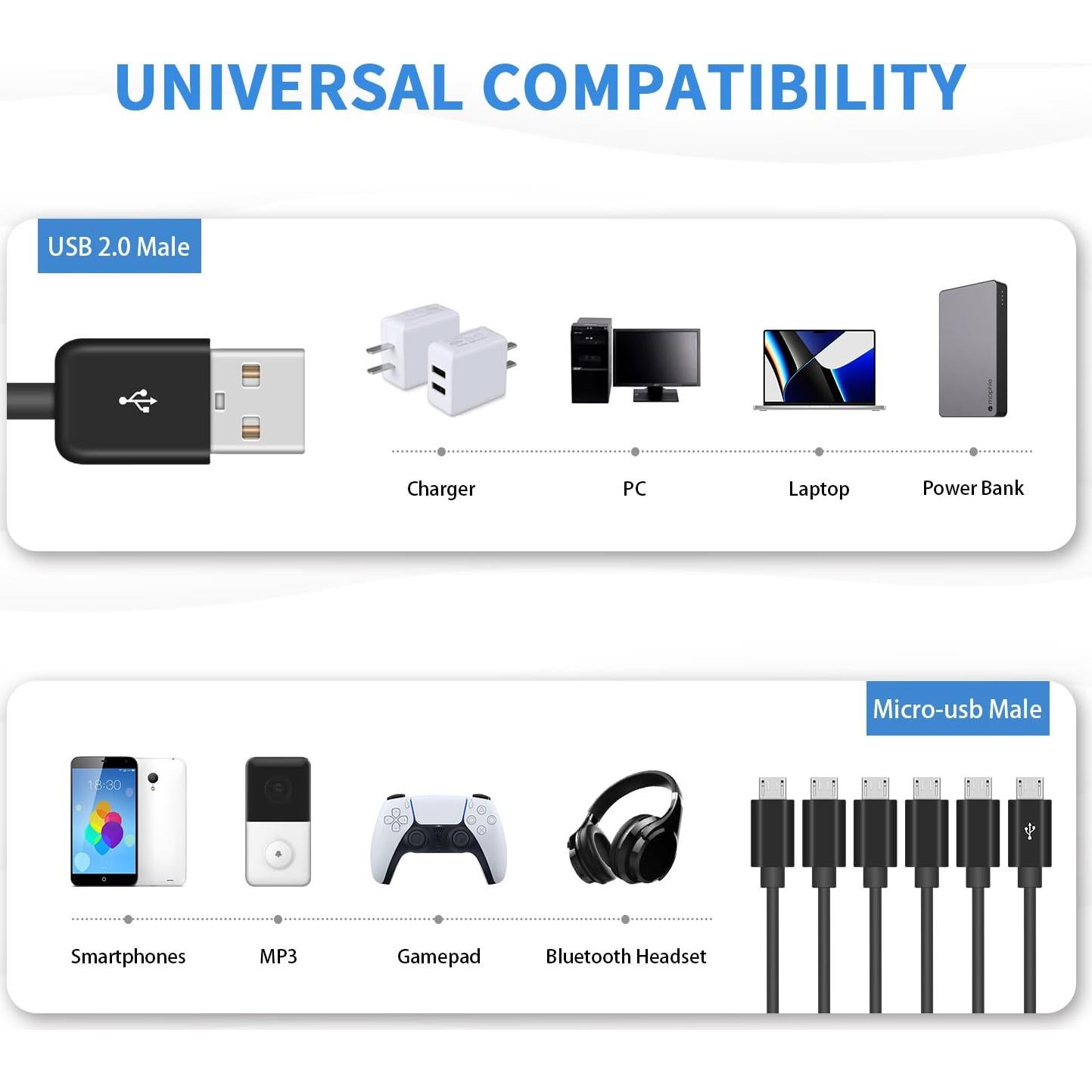 Cable Divisor Micro USB Poyiccot 6 en 1 0.46m Carga Rápida 3A