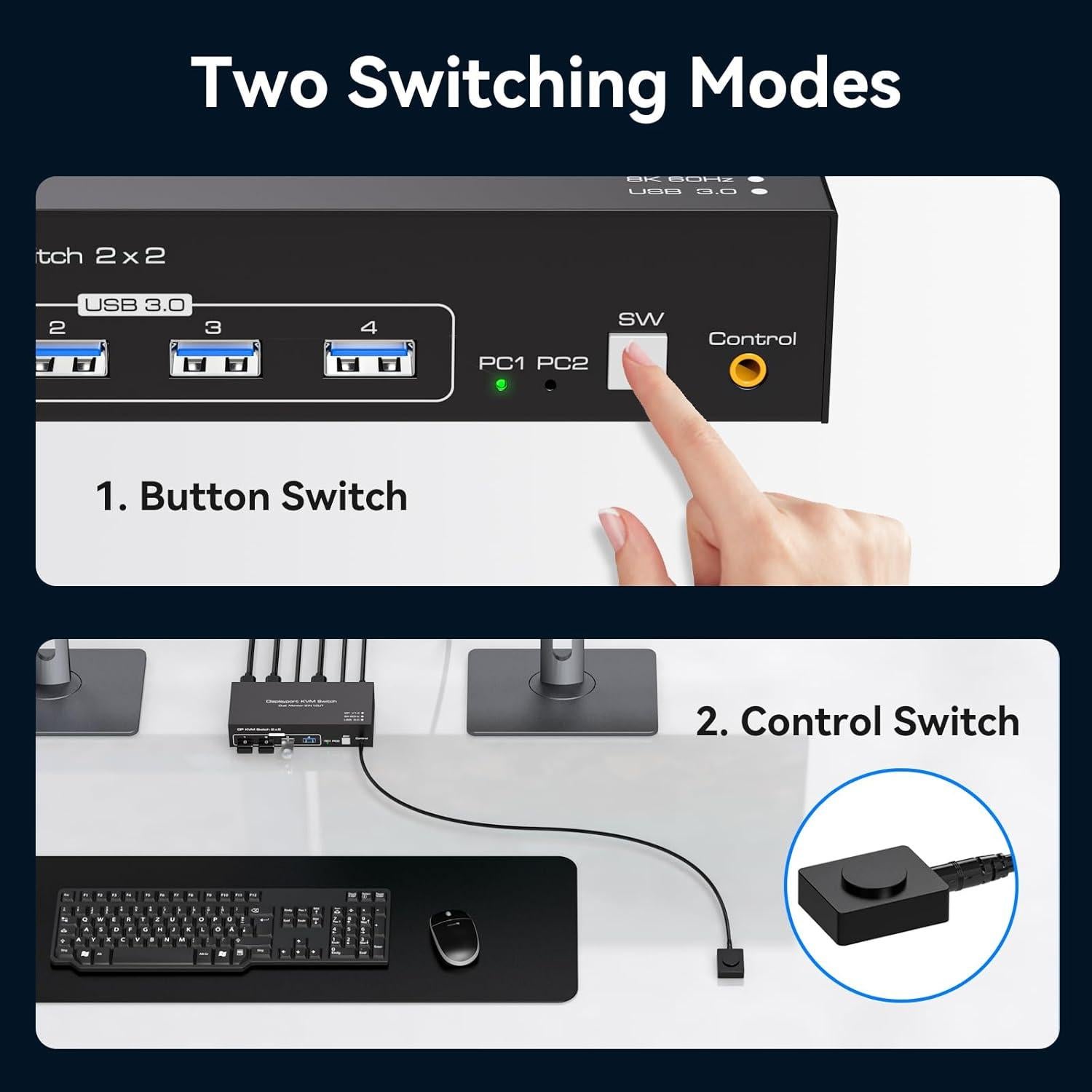 Interruptor KVM DisplayPort 2 Monitores 2 Computadoras 8K 60Hz USB 3.0
